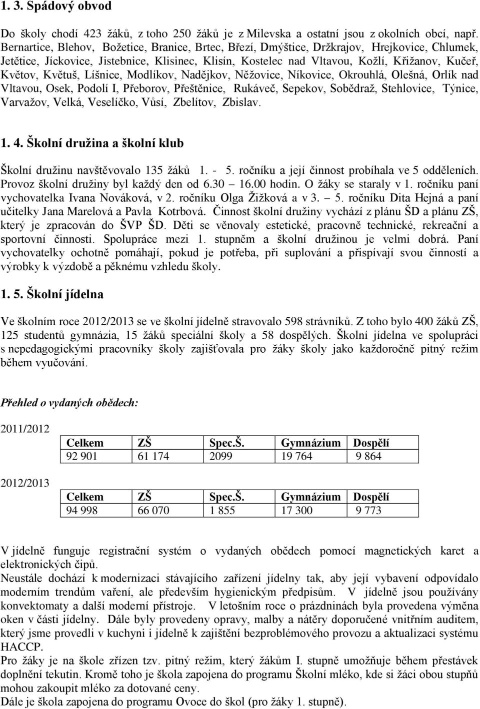 Květuš, Líšnice, Modlíkov, Nadějkov, Něžovice, Níkovice, Okrouhlá, Olešná, Orlík nad Vltavou, Osek, Podolí I, Přeborov, Přeštěnice, Rukáveč, Sepekov, Sobědraž, Stehlovice, Týnice, Varvažov, Velká,