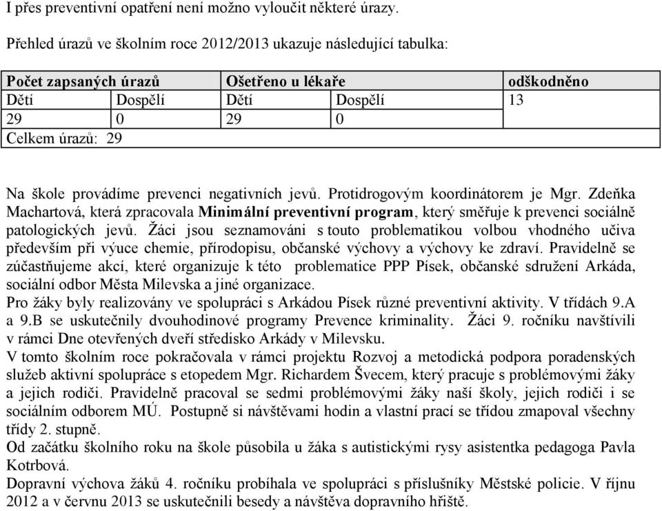 prevenci negativních jevů. Protidrogovým koordinátorem je Mgr. Zdeňka Machartová, která zpracovala Minimální preventivní program, který směřuje k prevenci sociálně patologických jevů.