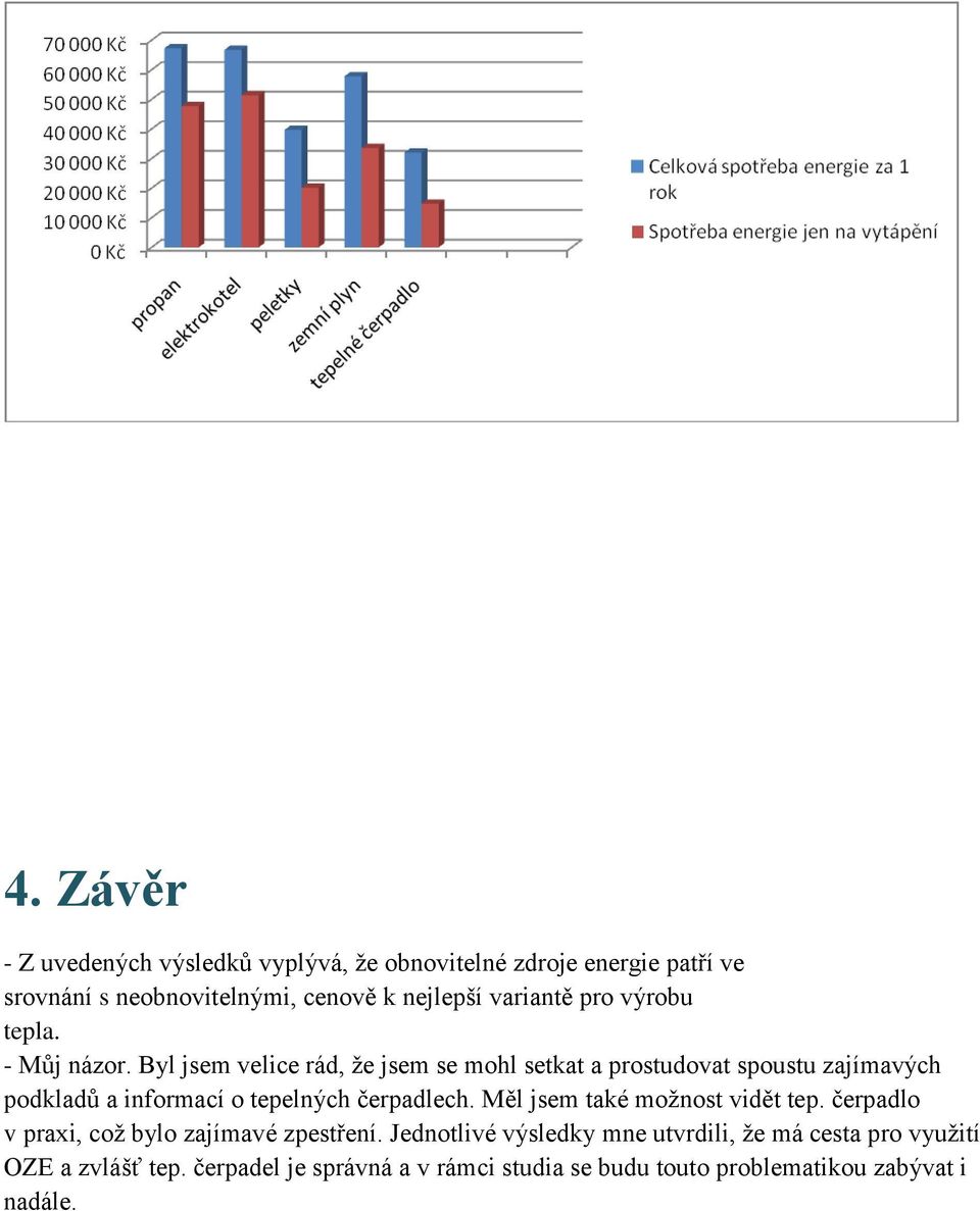 Byl jsem velice rád, že jsem se mohl setkat a prostudovat spoustu zajímavých podkladů a informací o tepelných čerpadlech.