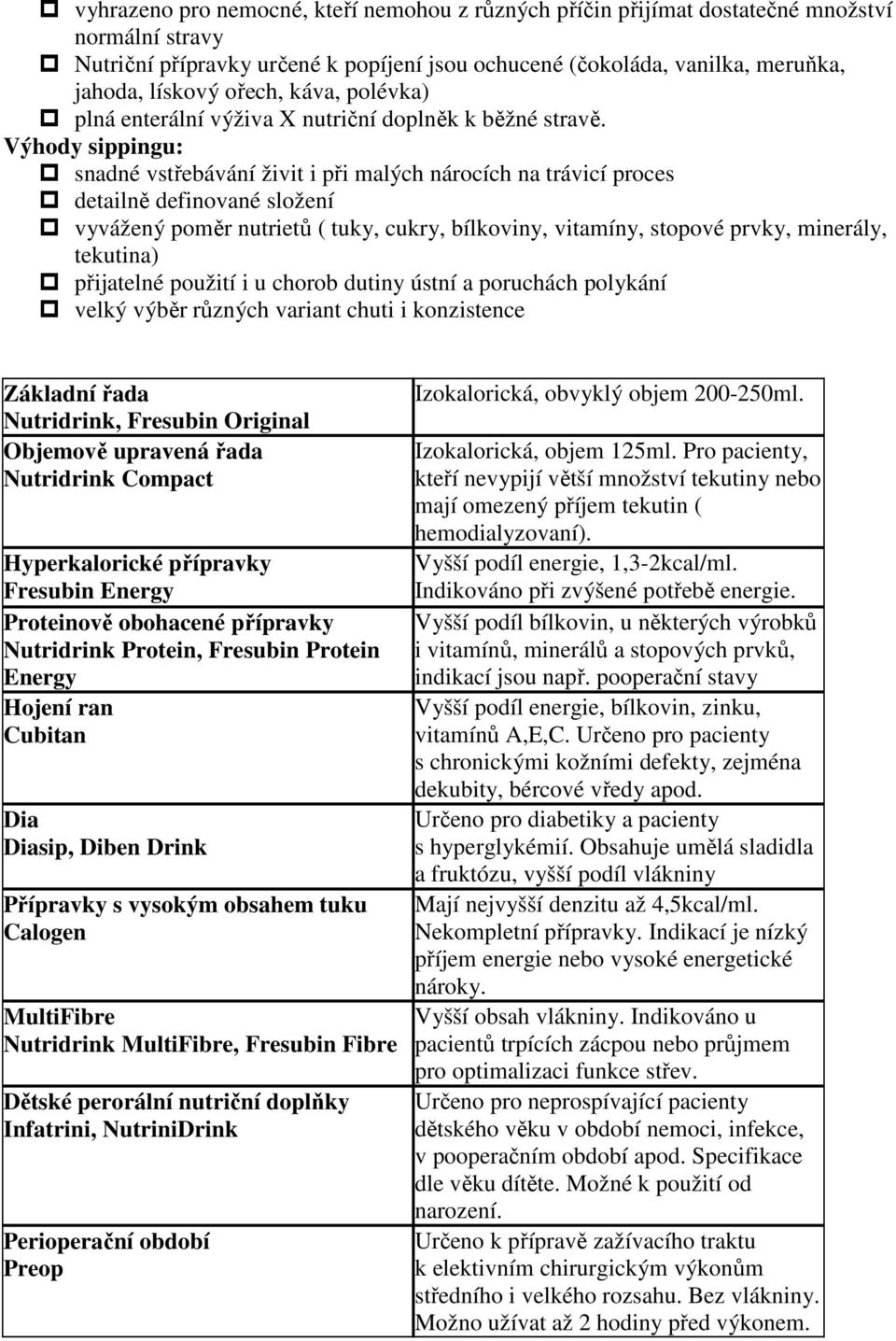 Výhody sippingu: snadné vstřebávání živit i při malých nárocích na trávicí proces detailně definované složení vyvážený poměr nutrietů ( tuky, cukry, bílkoviny, vitamíny, stopové prvky, minerály,