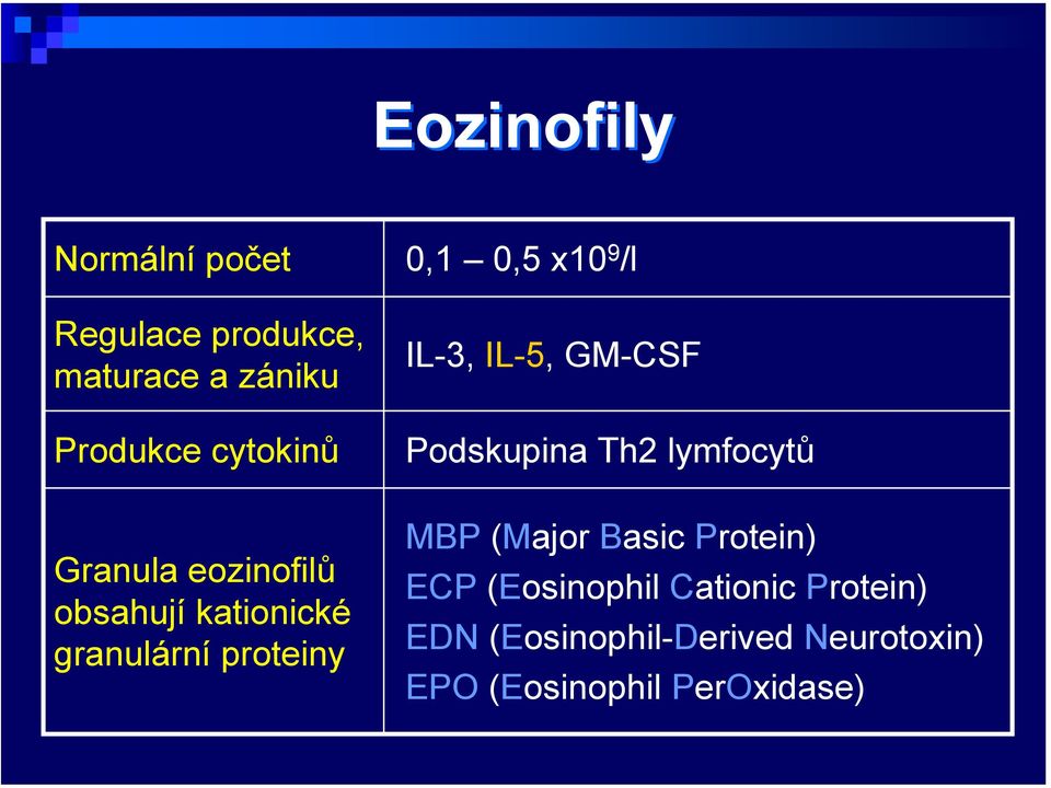 IL-3, IL-5, GM-CSF Podskupina Th2 lymfocytů MBP (Major Basic Protein) ECP