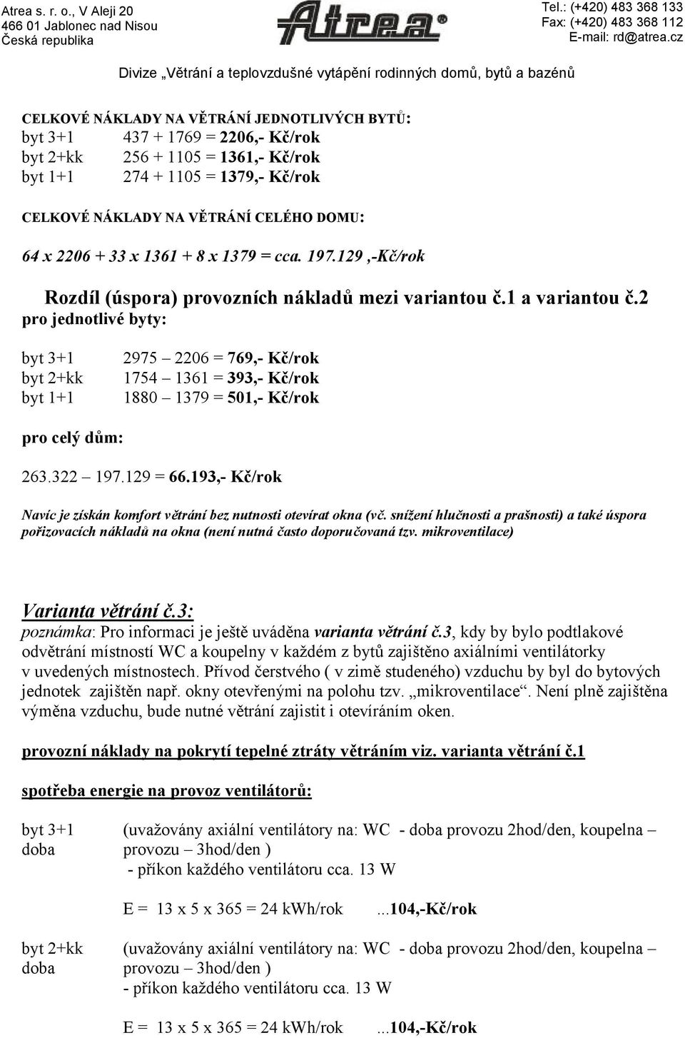 274 + 1105 = 1379,- Kč/rok CELKOVÉ NÁKLADY NA VĚTRÁNÍ CELÉHO DOMU: 64 x 2206 + 33 x 1361 + 8 x 1379 = cca. 197.129,-Kč/rok Rozdíl (úspora) provozních nákladů mezi variantou č.1 a variantou č.