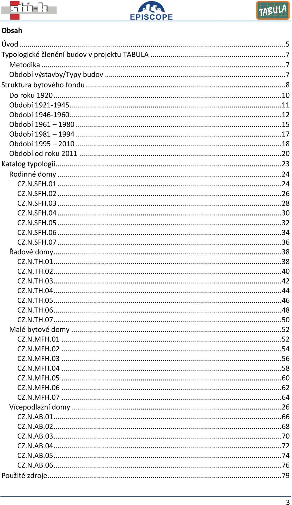 N.SFH.5... 32 CZ.N.SFH.6... 34 CZ.N.SFH.7... 36 Řadové domy... 38 CZ.N.TH.1... 38 CZ.N.TH.2... 4 CZ.N.TH.3... 42 CZ.N.TH.4... 44 CZ.N.TH.5... 46 CZ.N.TH.6... 48 CZ.N.TH.7... 5 Malé bytové domy... 52 CZ.