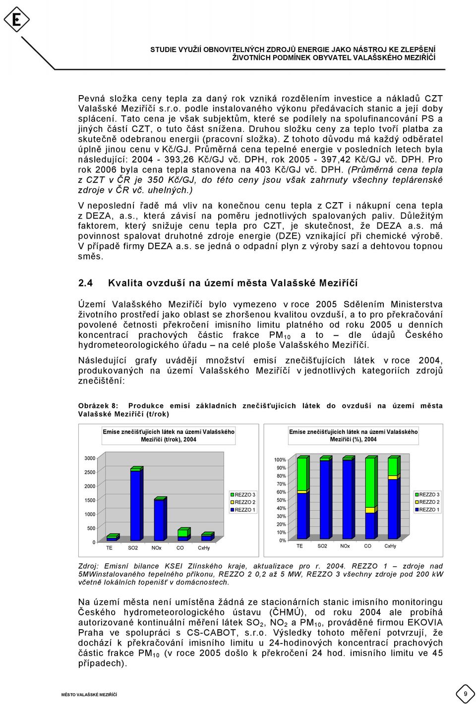 Z tohoto důvodu má každý odběratel úplně jinou cenu v Kč/GJ. Průměrná cena tepelné energie v posledních letech byla následující: 2004-393,26 Kč/GJ vč. DPH,