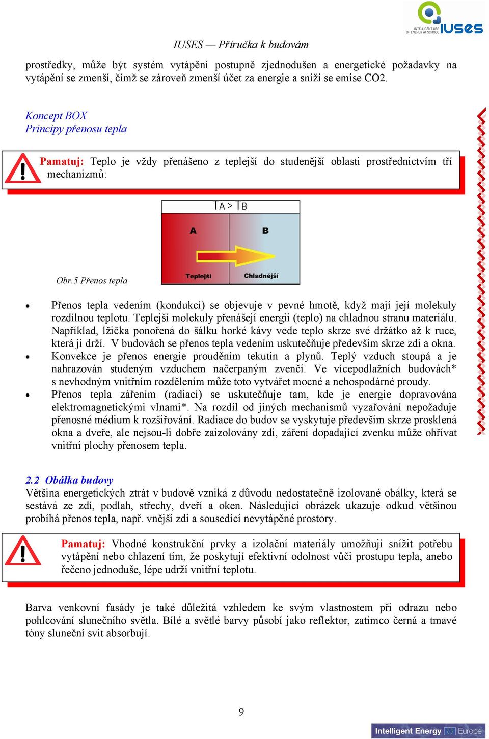 5 Přenos tepla Přenos tepla vedením (kondukcí) se objevuje v pevné hmotě, když mají její molekuly rozdílnou teplotu. Teplejší molekuly přenášejí energii (teplo) na chladnou stranu materiálu.