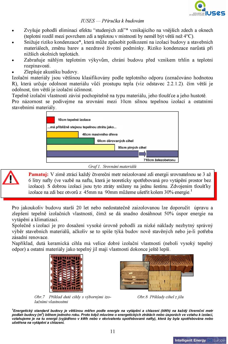 Zabraňuje náhlým teplotním výkyvům, chrání budovu před vznikem trhlin a teplotní rozpínavosti. Zlepšuje akustiku budovy.