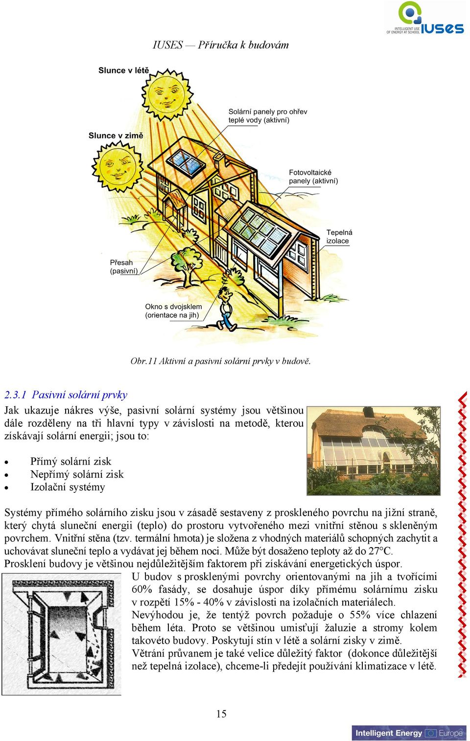 solární zisk Nepřímý solární zisk Izolační systémy Systémy přímého solárního zisku jsou v zásadě sestaveny z proskleného povrchu na jižní straně, který chytá sluneční energii (teplo) do prostoru