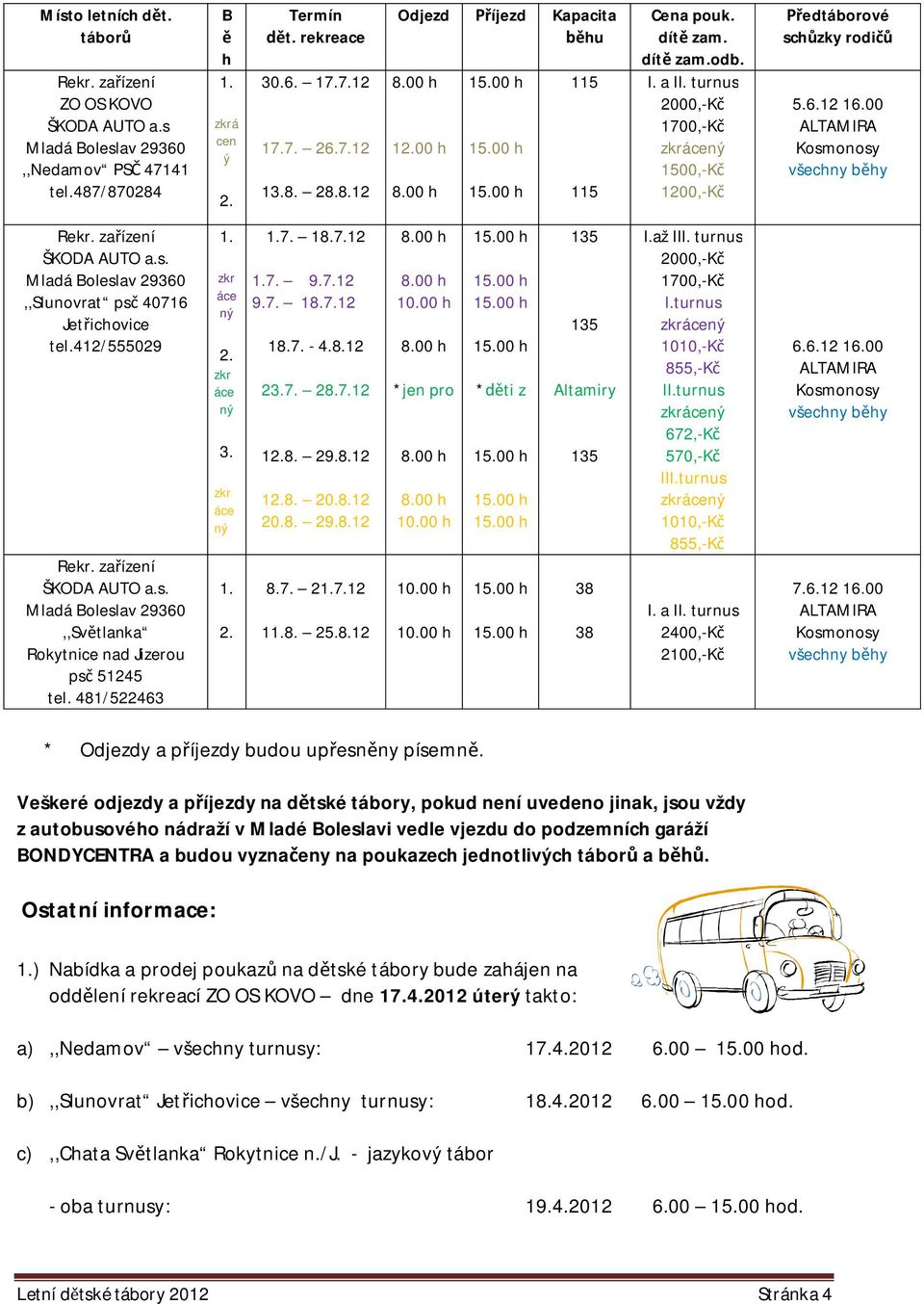 00 ALTAMIRA Kosmonosy všechny běhy Rekr. zařízení ŠKODA AUTO a.s. Mladá Boleslav 29360,,Slunovrat psč 40716 Jetřichovice tel.412/555029 Rekr. zařízení ŠKODA AUTO a.s. Mladá Boleslav 29360,,Světlanka Rokytnice nad Jizerou psč 51245 tel.