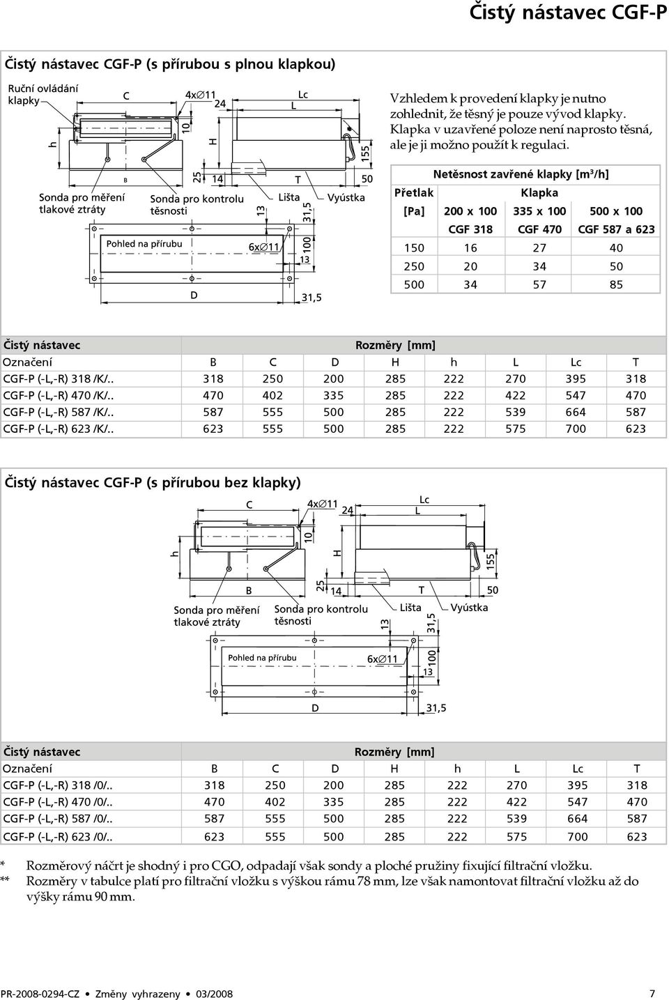 Netěsnost zavřené klapky [m 3 /h] Přetlak Klapka [Pa] 200 x 100 335 x 100 500 x 100 CGF 318 CGF 470 CGF 587 a 623 150 16 27 40 250 20 34 50 500 34 57 85 Čistý nástavec Rozměry [mm] Označení B C D H h