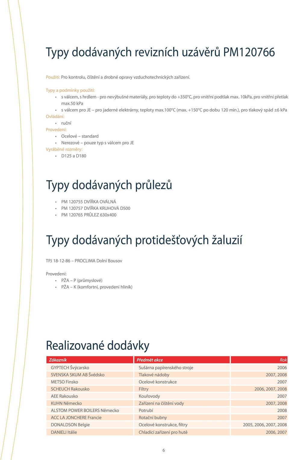 50 kpa s válcem pro JE pro jaderné elektrárny, teploty max.100 C (max. +150 C po dobu 120 min.