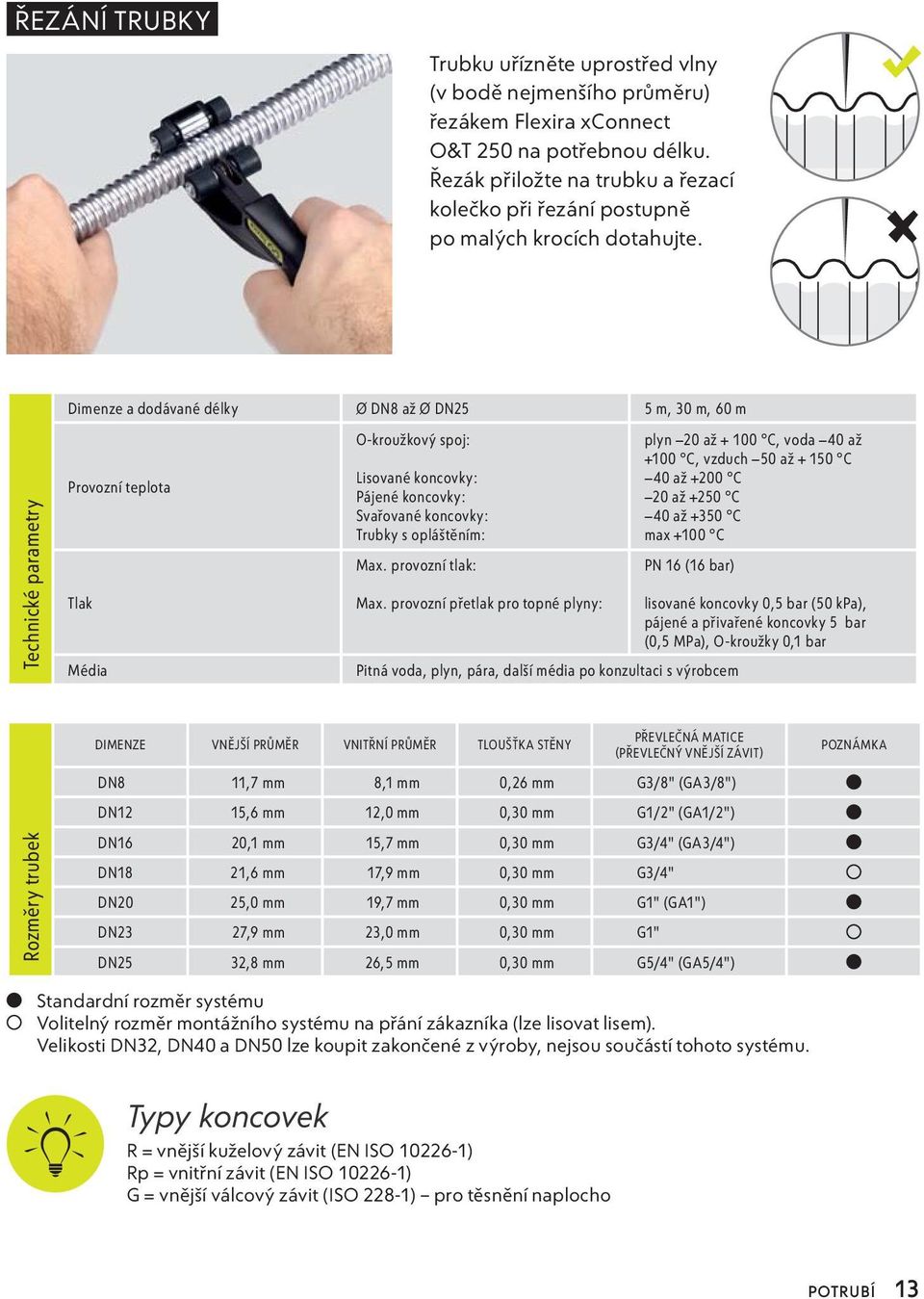 Dimenze a dodávané délky Ø DN8 až Ø DN25 5 m, 30 m, 60 m Technické parametry Provozní teplota Tlak Média O-kroužkový spoj: Lisované koncovky: Pájené koncovky: Svařované koncovky: Trubky s opláštěním: