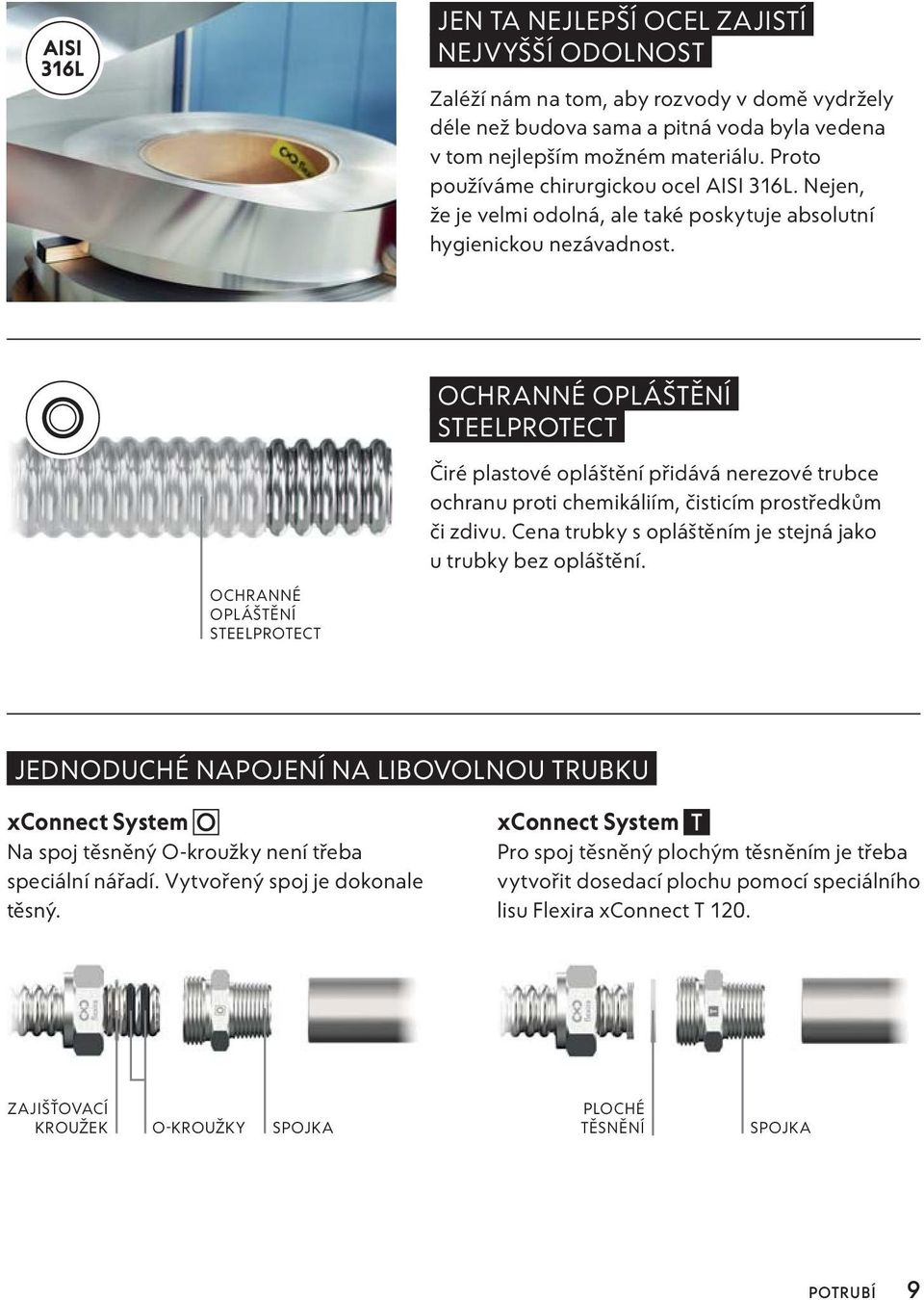 OCHRANNÉ OPLÁŠTĚNÍ STEELPROTECT Čiré plastové opláštění přidává nerezové trubce ochranu proti chemikáliím, čisticím prostředkům či zdivu.