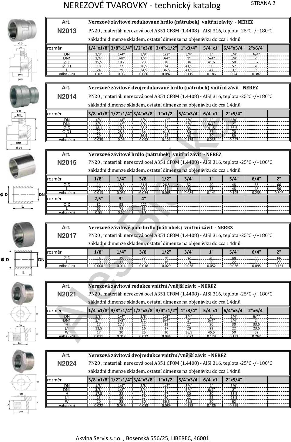 1/8" 1/4" 3/8" 1/2" 3/4" 1" 5/4" DN1 3/8" 1/2" 3/4" 1" 5/4" 6/4" 2" Ø D 18,1 19,5 28,2 29 34 41,5 56,5 Ø D1 22 28,5 34 41,5 50 57 70 L 29 34 36,5 42 46 50 59 váha (kg) 0,035 0,06 0,092 0,121 0,175