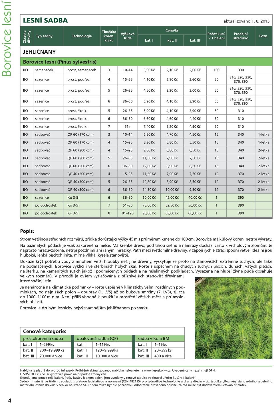 podřez 5 26 35 4,50 Kč 3,20 Kč 3,00 Kč 50 BO sazenice prost, podřez 6 36 50 5,90 Kč 4,10 Kč 3,90 Kč 50 310, 320, 330, 370, 390 310, 320, 330, 370, 390 310, 320, 330, 370, 390 Pozn.