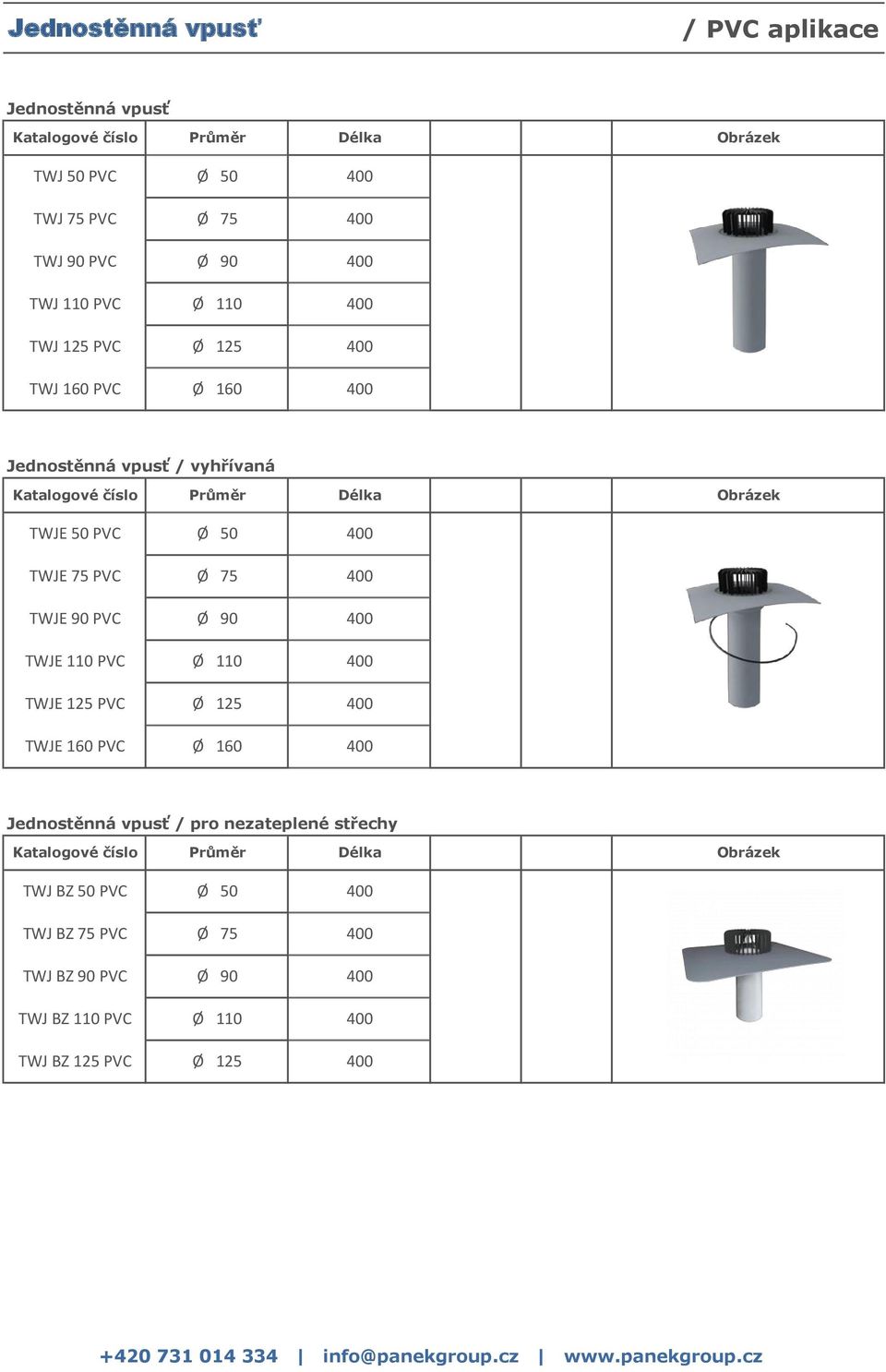 75 TWJE 90 PVC Ø 90 TWJE 110 PVC Ø 110 TWJE 125 PVC Ø 125 TWJE 160 PVC Ø 160 Jednostěnná vpusť / pro nezateplené střechy