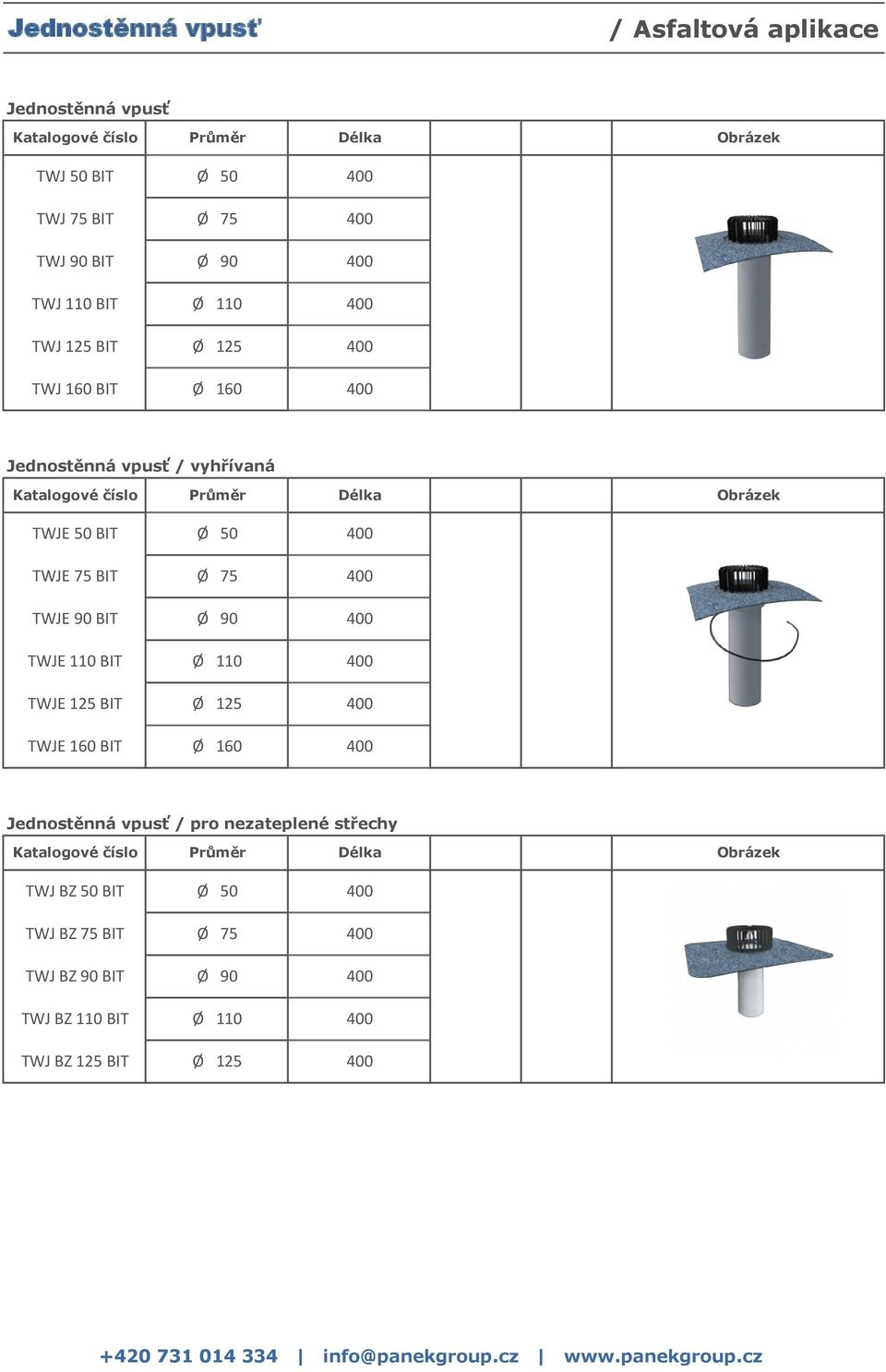 50 TWJE 75 BIT Ø 75 TWJE 90 BIT Ø 90 TWJE 110 BIT Ø 110 TWJE 125 BIT Ø 125 TWJE 160 BIT Ø 160 Jednostěnná vpusť / pro nezateplené