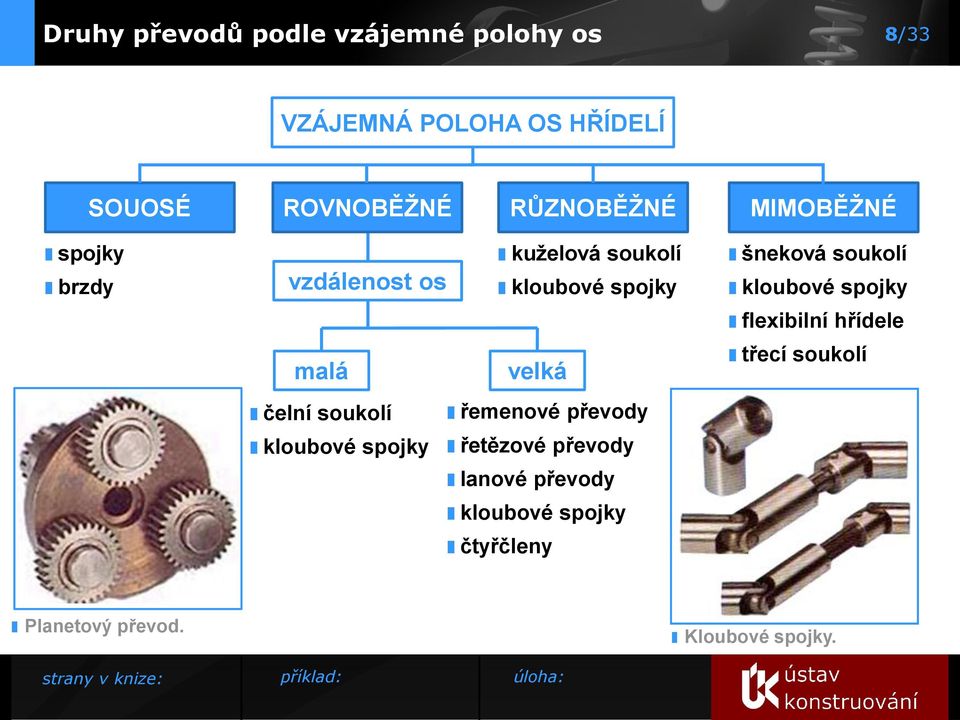 kloubové spojky flexibilní hřídele malá velká třecí soukolí čelní soukolí řemenové převody