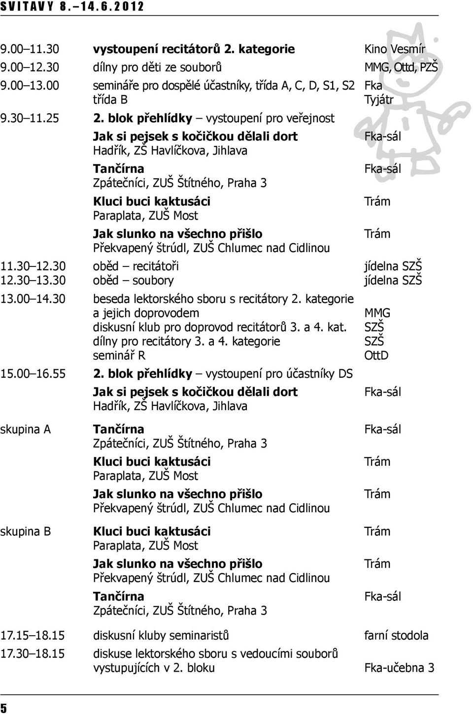 blok přehlídky vystoupení pro veřejnost Jak si pejsek s kočičkou dělali dort Hadřík, ZŠ Havlíčkova, Jihlava Tančírna Zpátečníci, ZUŠ Štítného, Praha 3 Kluci buci kaktusáci Paraplata, ZUŠ Most Jak