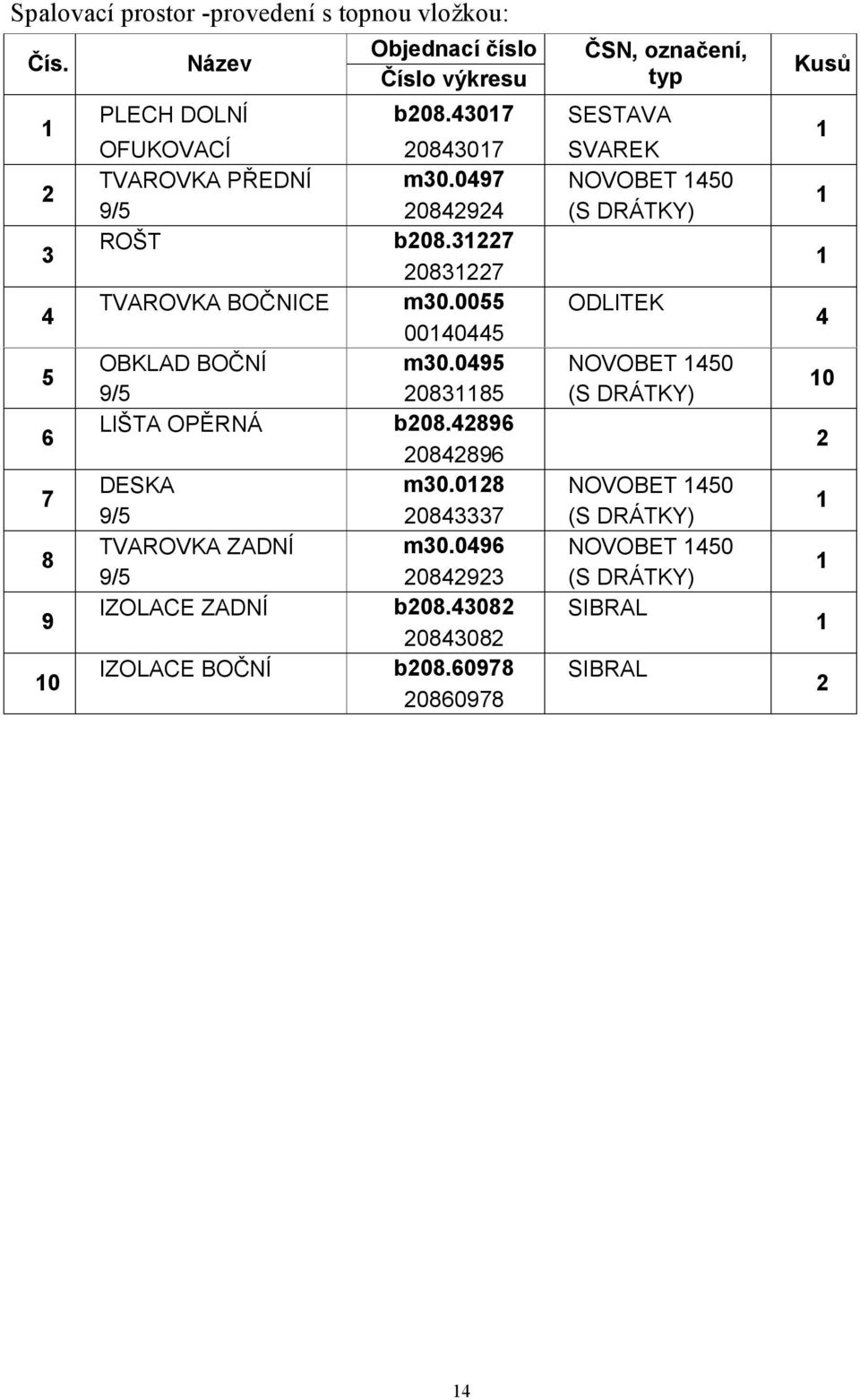 307 SESTAVA OFUKOVACÍ 08307 SVAREK TVAROVKA PŘEDNÍ m30.097 NOVOBET 50 9/5 089 (S DRÁTKY) ROŠT b08.37 0837 TVAROVKA BOČNICE m30.