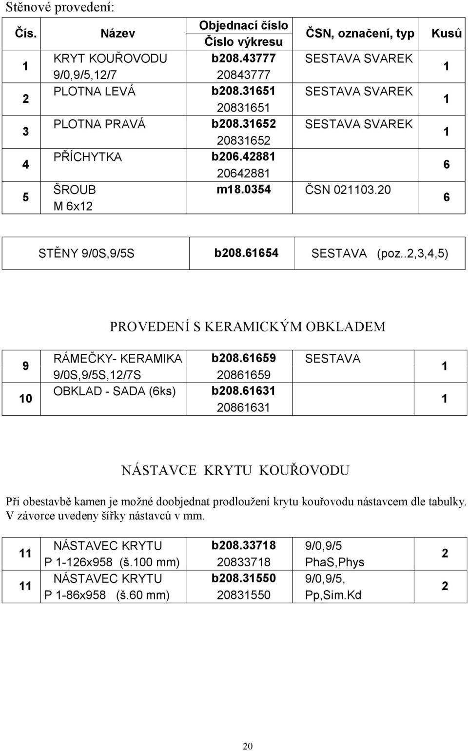 .,3,,5) PROVEDENÍ S KERAMICKÝM OBKLADEM 9 0 RÁMEČKY- KERAMIKA b08.59 SESTAVA 9/0S,9/5S,/7S 0859 OBKLAD - SADA (ks) b08.