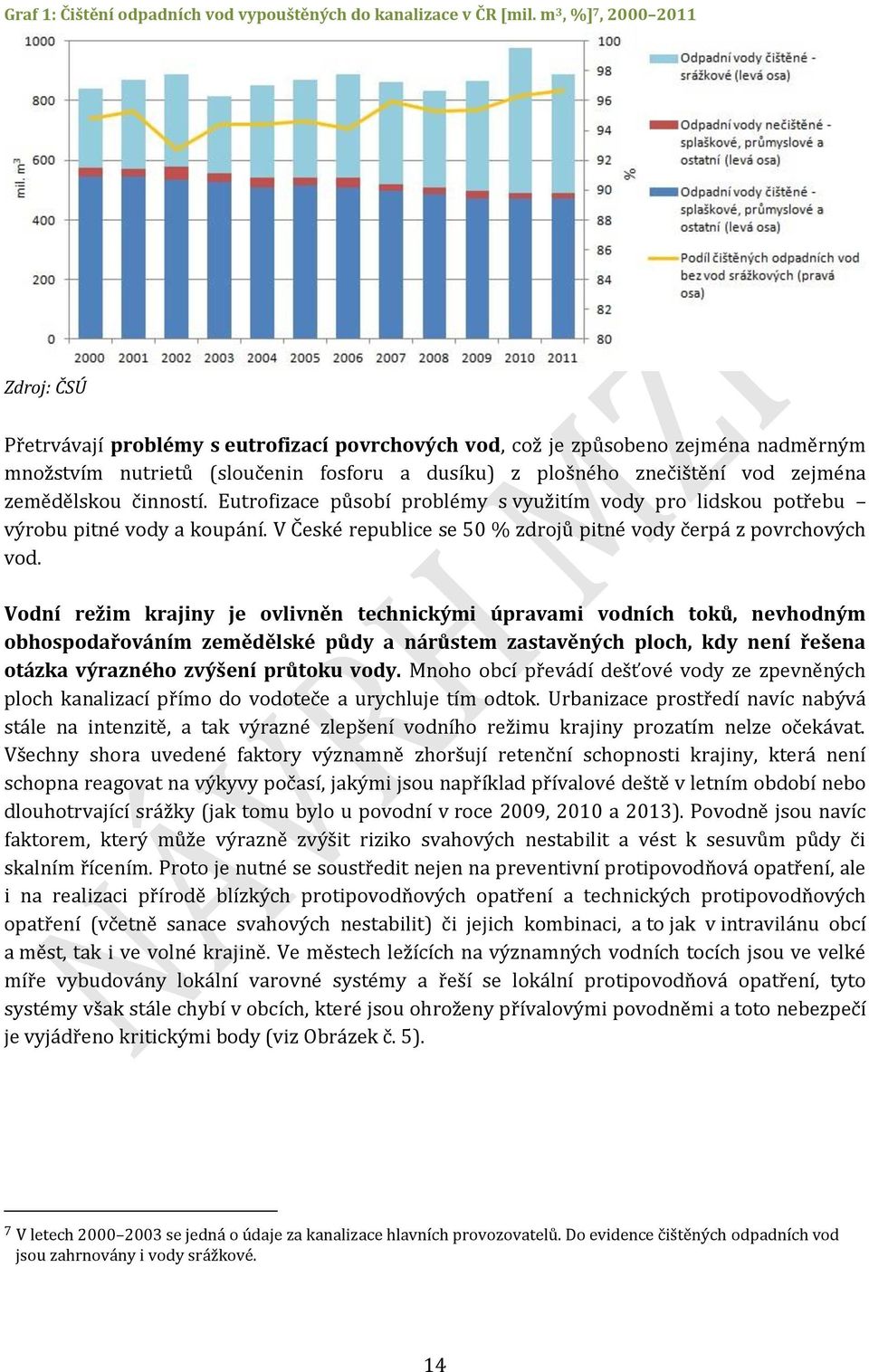 zejména zemědělskou činností. Eutrofizace působí problémy s využitím vody pro lidskou potřebu výrobu pitné vody a koupání. V České republice se 50 % zdrojů pitné vody čerpá z povrchových vod.