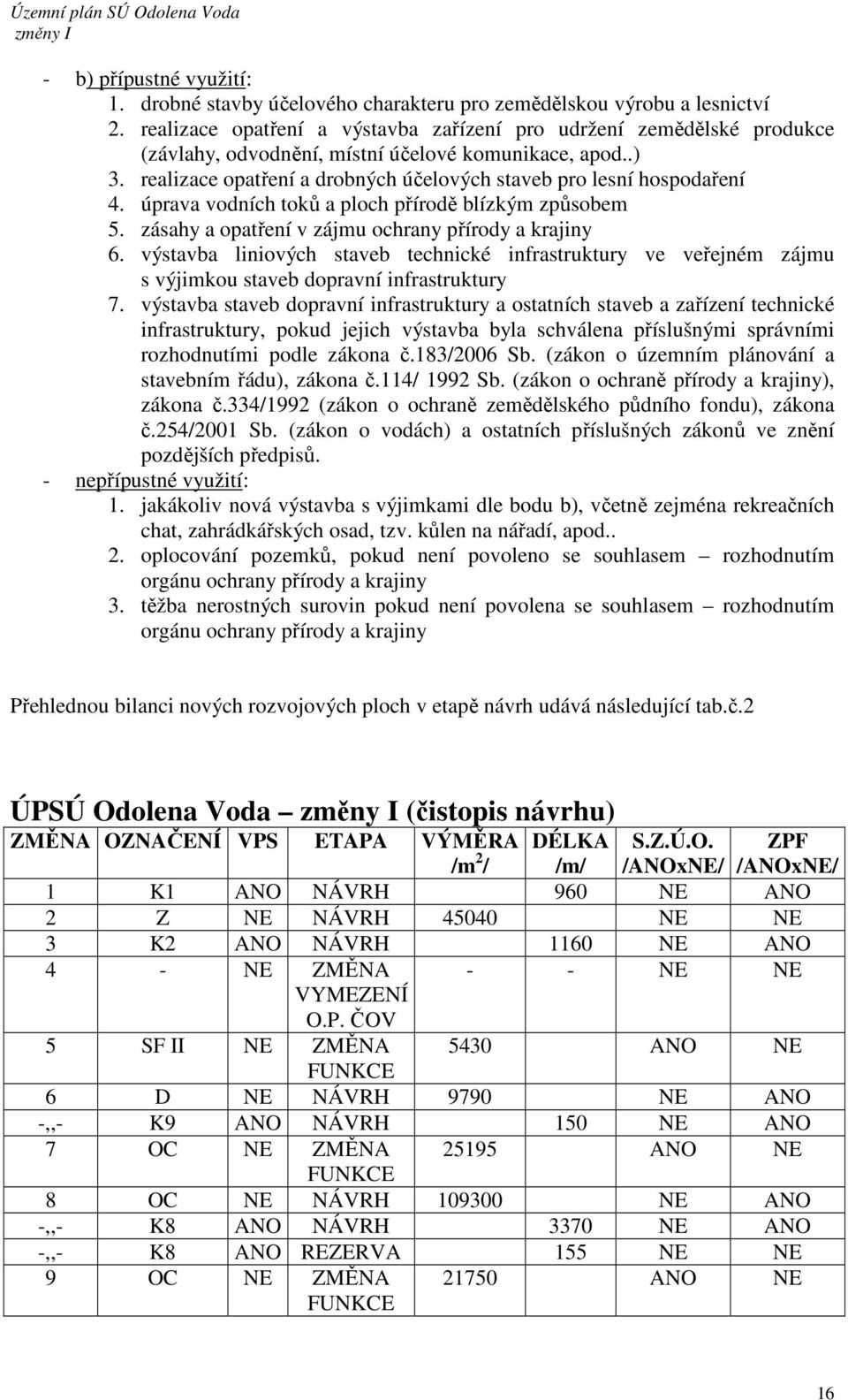 realizace opatření a drobných účelových staveb pro lesní hospodaření 4. úprava vodních toků a ploch přírodě blízkým způsobem 5. zásahy a opatření v zájmu ochrany přírody a krajiny 6.