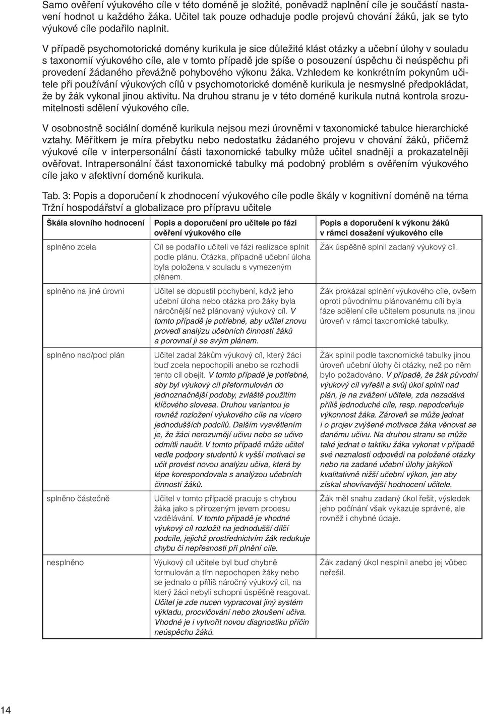 V případě psychomotorické domény kurikula je sice důležité klást otázky a učební úlohy v souladu s taxonomií výukového cíle, ale v tomto případě jde spíše o posouzení úspěchu či neúspěchu při