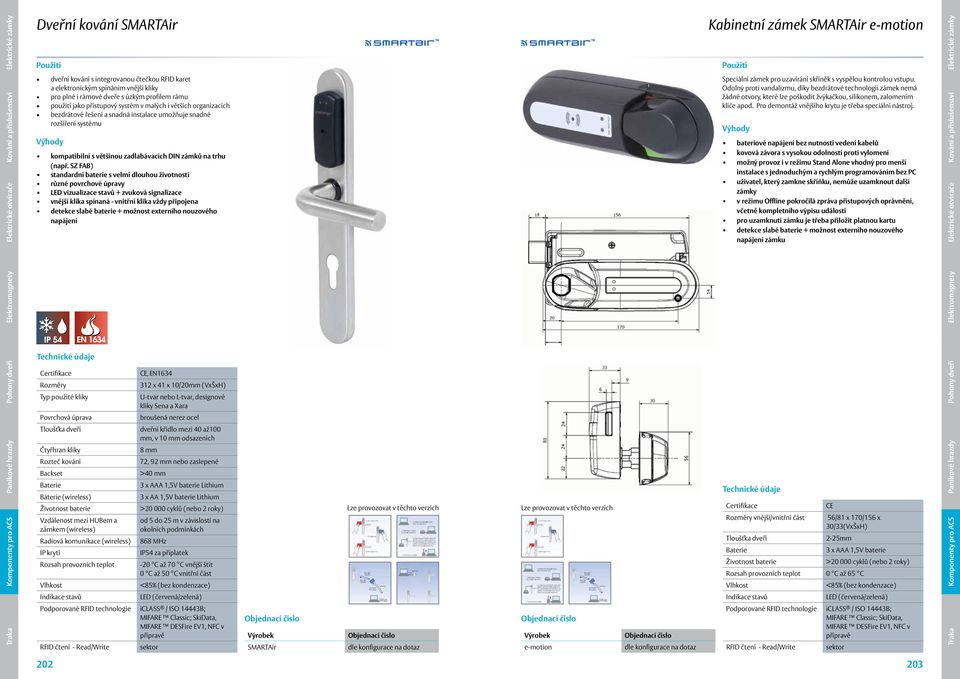 SZ FAB) různé povrchové úpravy LED vizualizace stavů + zvuková signalizace vnější klika spínaná - vnitřní klika vždy připojena detekce slabé baterie + možnost externího nouzového napájení Speciální