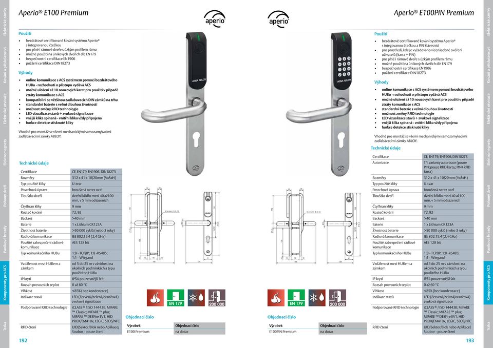 případě ztráty s ACS kompatibilní se většinou zadlabavacích DIN zámků na trhu možnost změny RFID technologie LED vizualizace stavů + zvuková signalizace vnější klika spínaná - vnitřní klika vždy