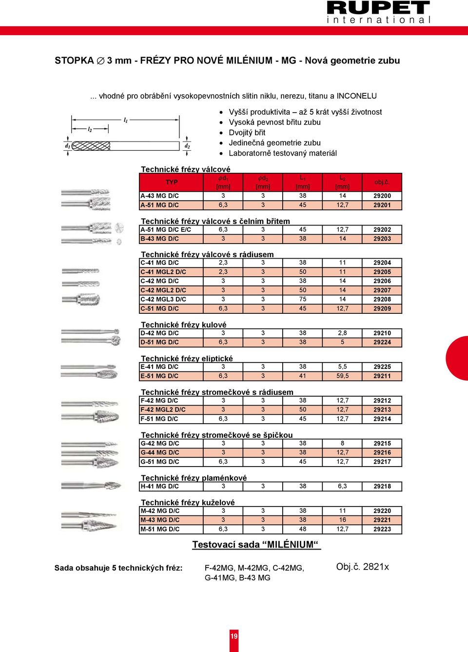 testovný mteriál Technické frézy válcové TYP 1 2 L 1 L 2 obj.č.