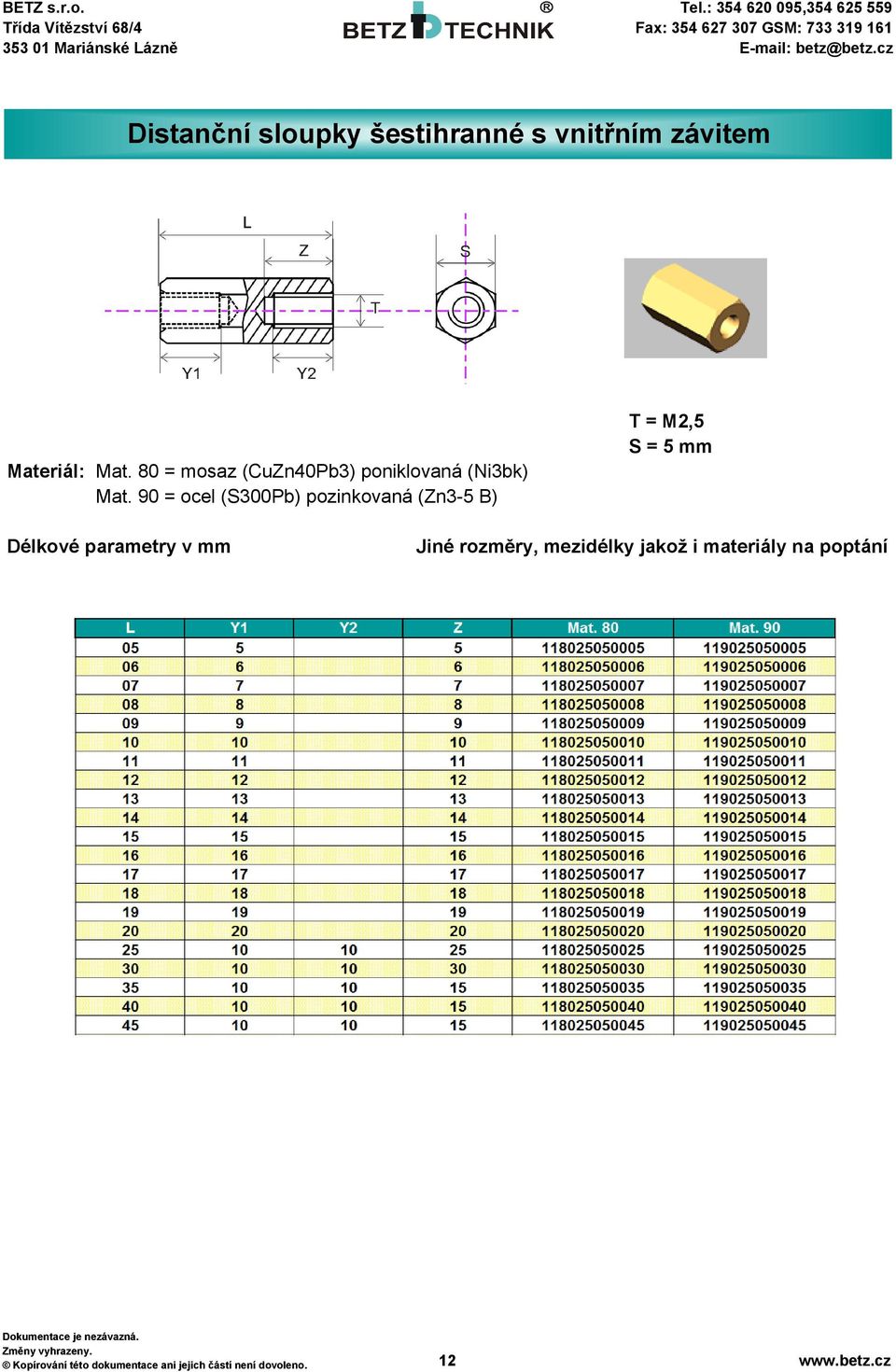 90 = ocel (S300Pb) pozinkovaná (Zn3-5 B) T = M2,5 S = 5 mm