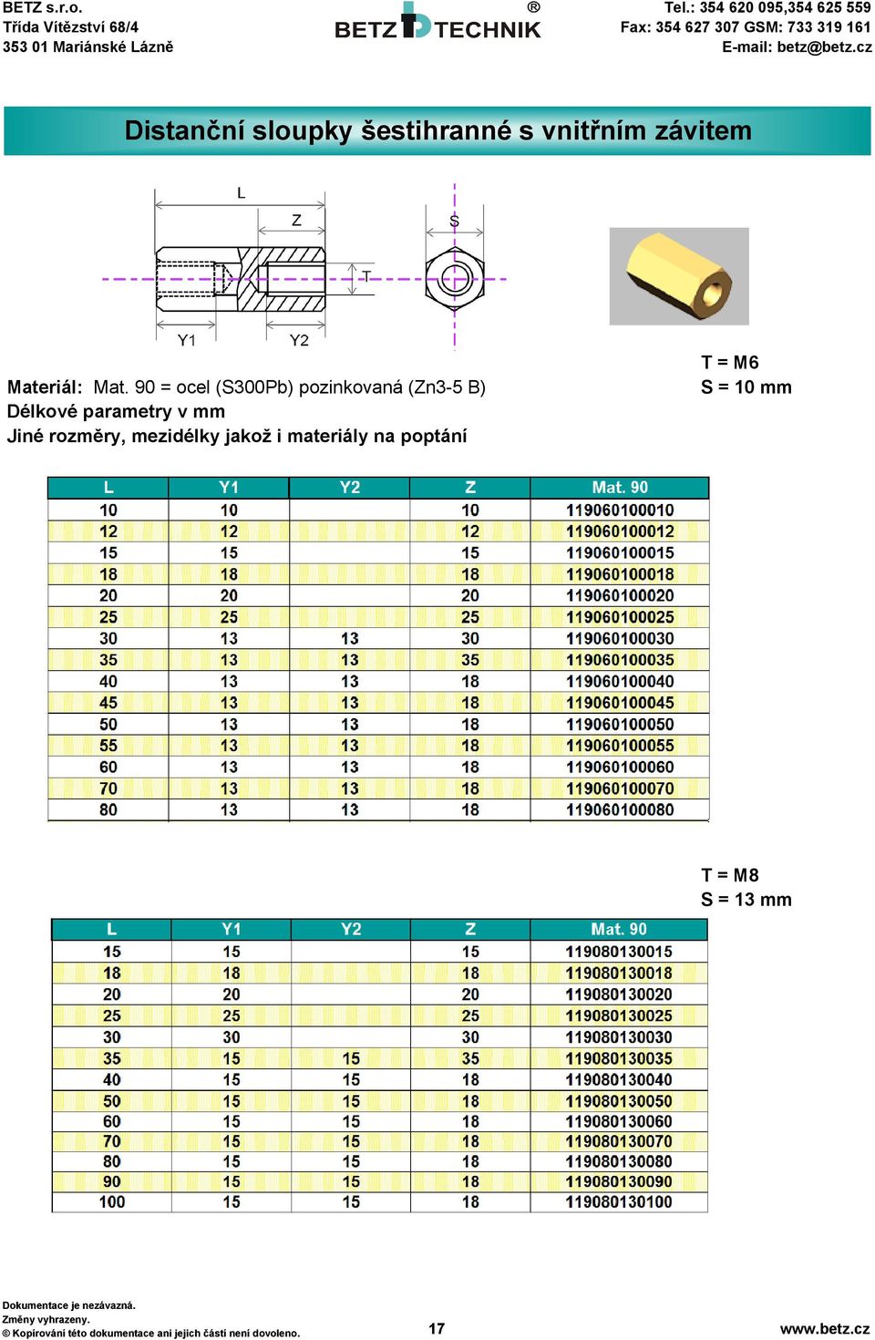 90 = ocel (S300Pb) pozinkovaná (Zn3-5 B) T = M6 S =