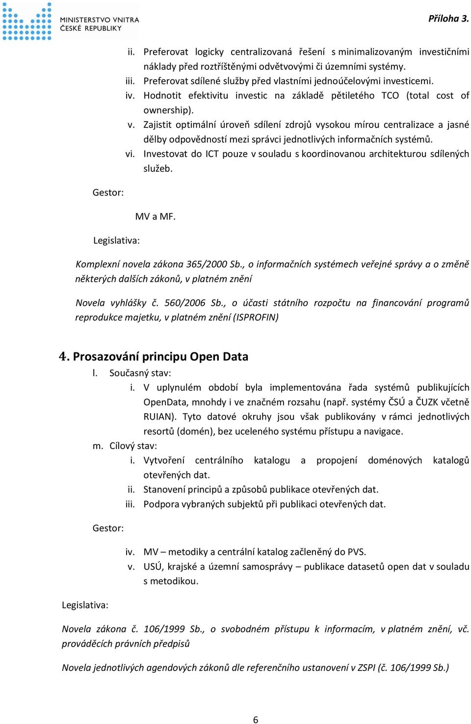 vi. Investovat do ICT pouze v souladu s koordinovanou architekturou sdílených služeb. MV a MF. Komplexní novela zákona 365/2000 Sb.