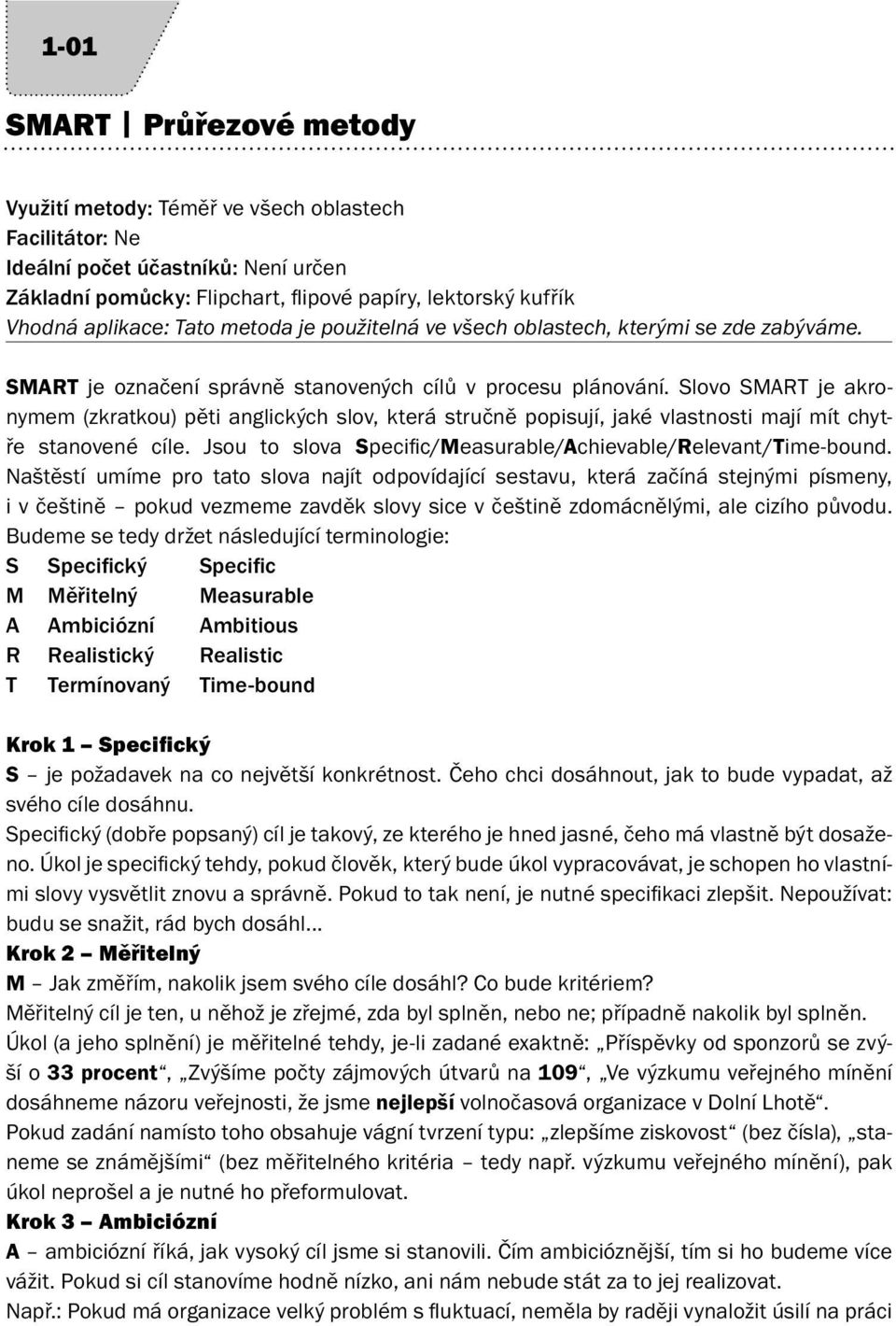 Slovo SMART je akronymem (zkratkou) pěti anglických slov, která stručně popisují, jaké vlastnosti mají mít chytře stanovené cíle. Jsou to slova Specifi c/measurable/achievable/relevant/time-bound.