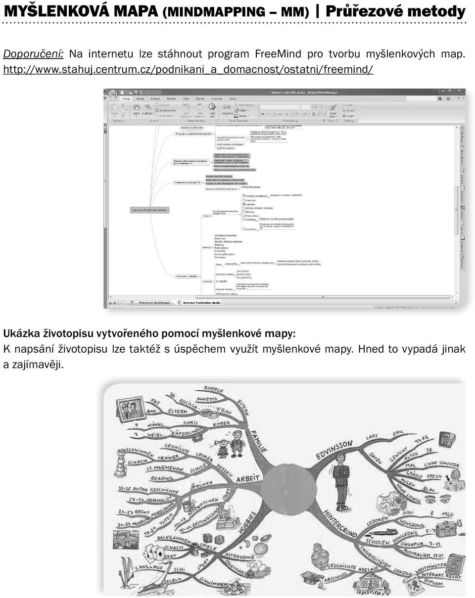 cz/podnikani_a_domacnost/ostatni/freemind/ Ukázka životopisu vytvořeného pomocí