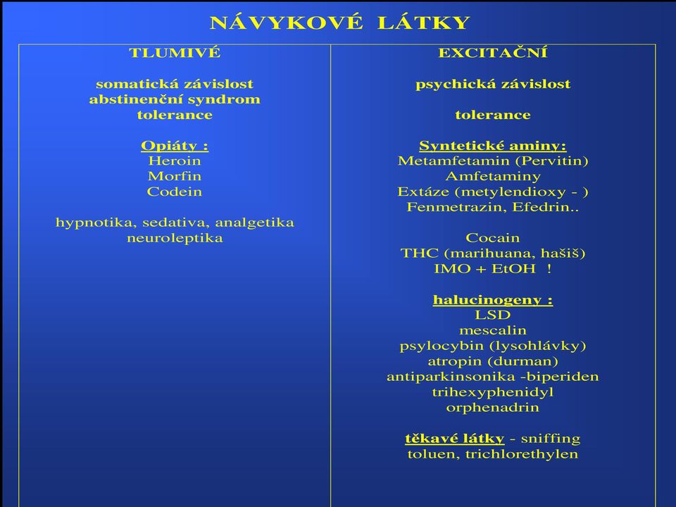 (metylendioxy - ) Fenmetrazin, Efedrin.. Cocain THC (marihuana, hašiš) IMO + EtOH!