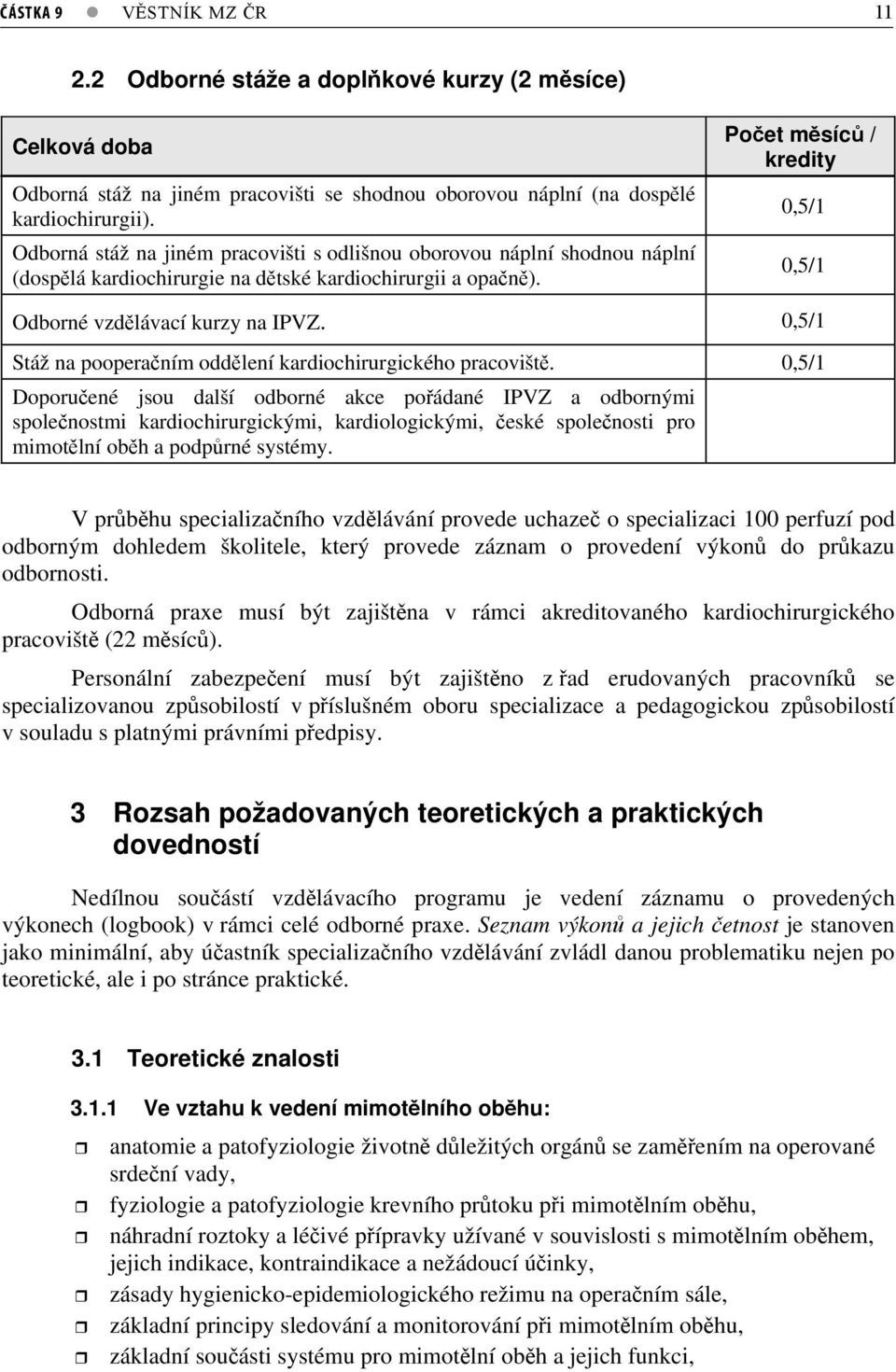 Poet msíc / kredity 0,5/1 0,5/1 Odborné vzdlávací kurzy na IPVZ 0,5/1 Stáž na pooperaním oddlení kardiochirurgického pracovišt.