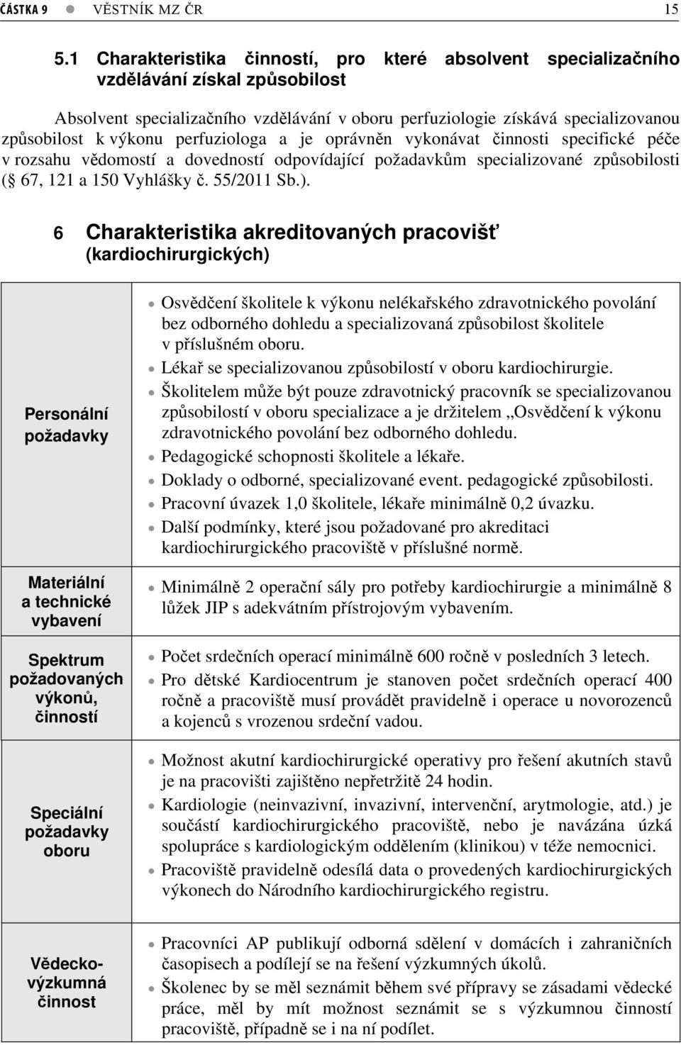 perfuziologa a je oprávnn vykonávat innosti specifické pée v rozsahu vdomostí a dovedností odpovídající požadavkm specializované zpsobilosti ( 67, 121 a 150 Vyhlášky. 55/2011 Sb.).