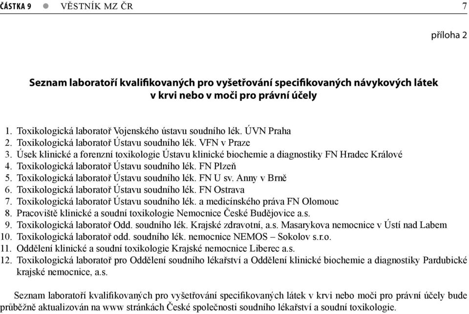 Úsek klinické a forenzní toxikologie Ústavu klinické biochemie a diagnostiky FN Hradec Králové 4. Toxikologická laboratoř Ústavu soudního lék. FN Plzeň 5. Toxikologická laboratoř Ústavu soudního lék. FN U sv.