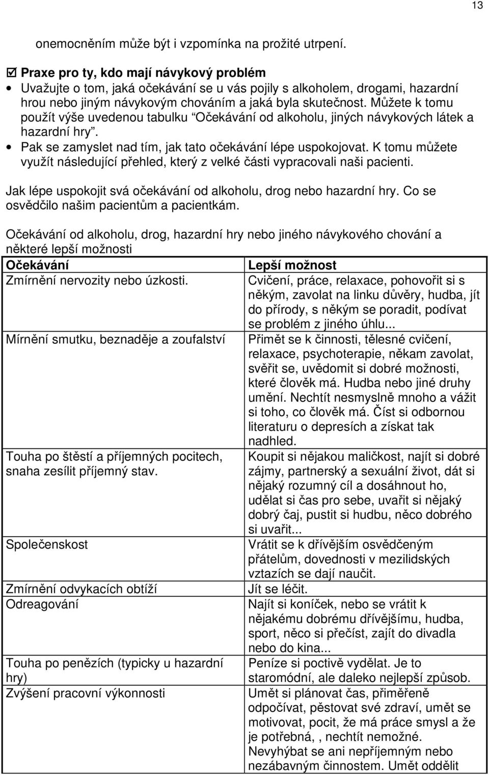 Můžete k tomu použít výše uvedenou tabulku Očekávání od alkoholu, jiných návykových látek a hazardní hry. Pak se zamyslet nad tím, jak tato očekávání lépe uspokojovat.