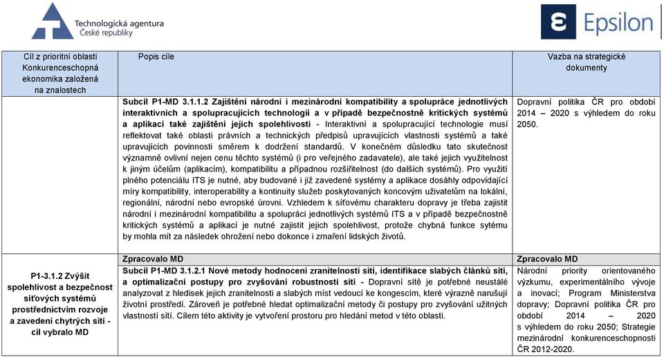 spolupráce jednotlivých interaktivních a spolupracujících technologií a v případě bezpečnostně kritických systémů a aplikací také zajištění jejich spolehlivosti - Interaktivní a spolupracující