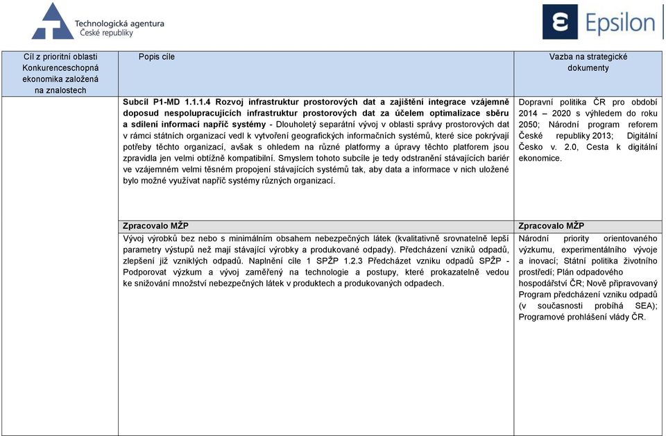 systémy - Dlouholetý separátní vývoj v oblasti správy prostorových dat v rámci státních organizací vedl k vytvoření geografických informačních systémů, které sice pokrývají potřeby těchto organizací,