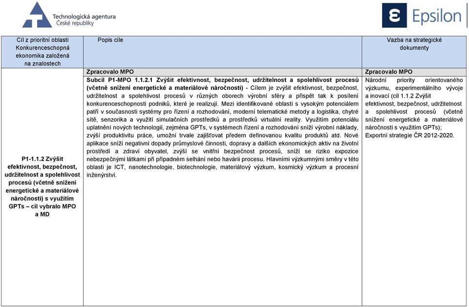 Zvýšit efektivnost, bezpečnost, udržitelnost a spolehlivost procesů (včetně snížení energetické a materiálové náročnosti) s využitím GPTs cíl vybralo MPO a MD Subcíl P1-MPO 1.1.2.