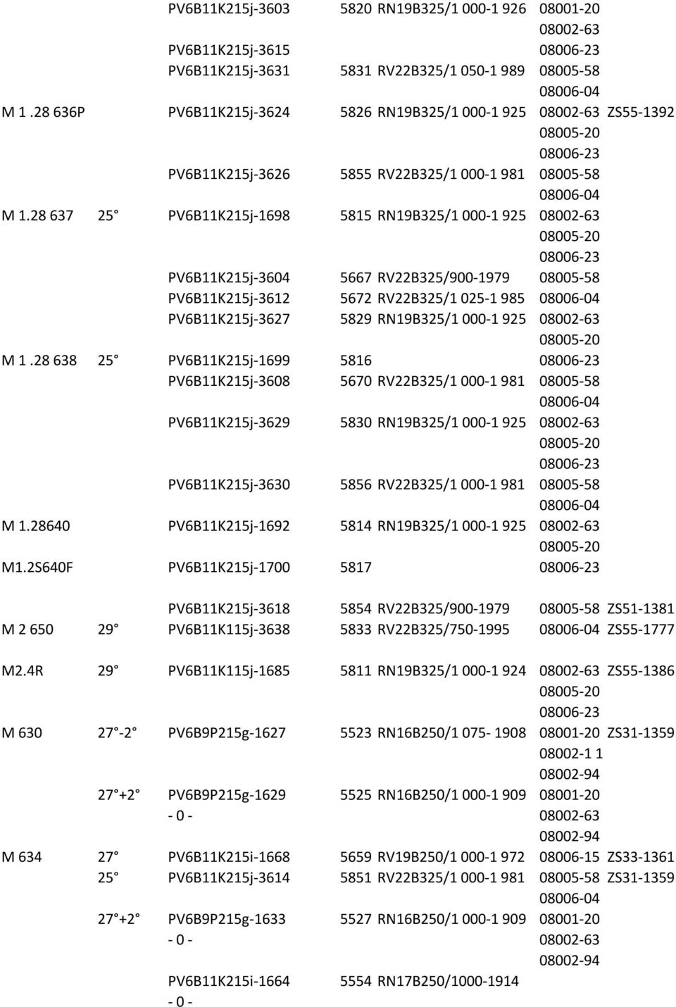 28 637 25 PV6B11K215j-1698 5815 RN19B325/1 000-1 925 PV6B11K215j-3604 5667 RV22B325/900-1979 08005-58 PV6B11K215j-3612 5672 RV22B325/1 025-1 985 PV6B11K215j-3627 5829 RN19B325/1 000-1 925 M 1.