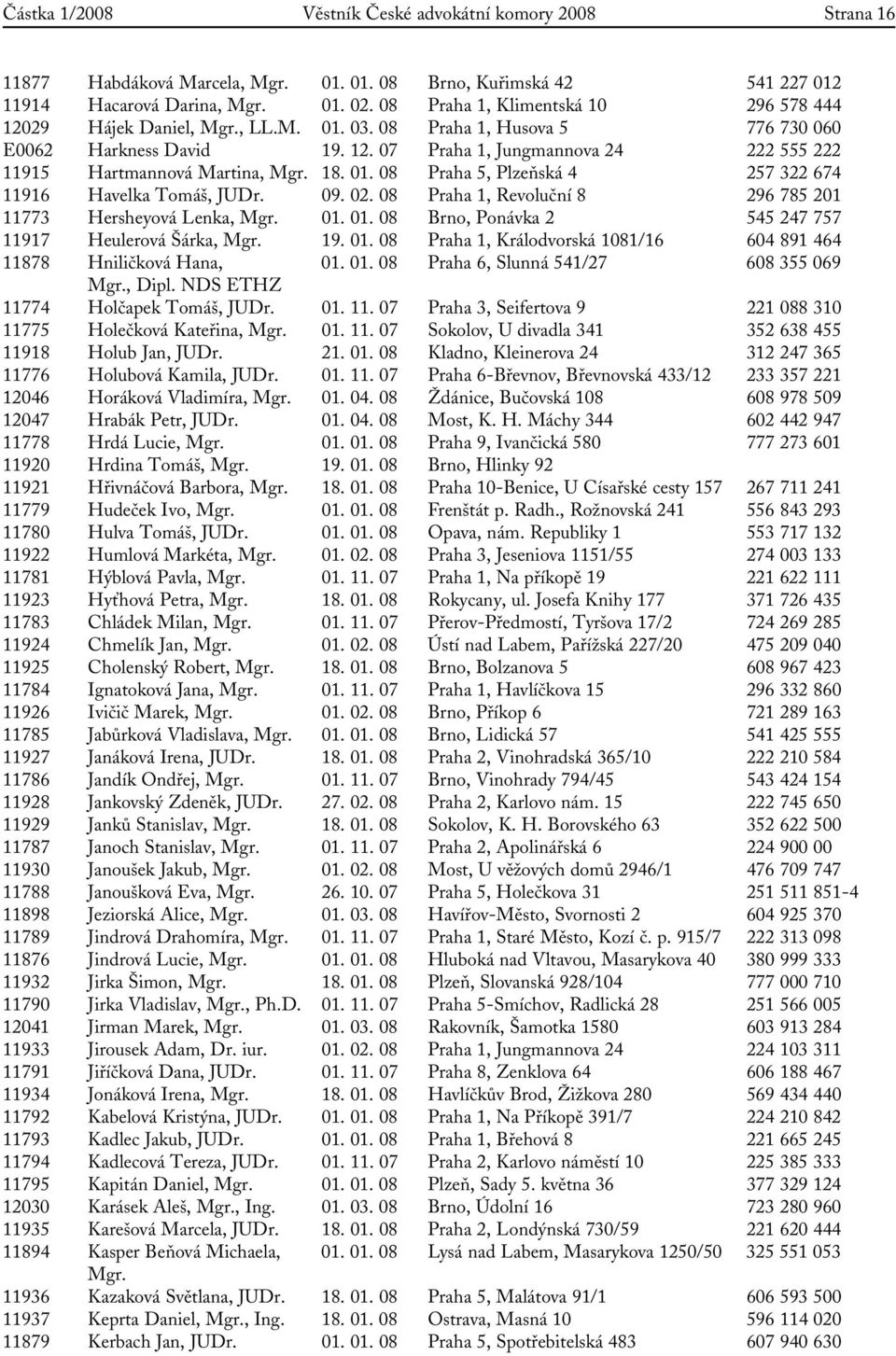 18. 01. 08 Praha 5, Plzeňská 4 257 322 674 11916 Havelka Tomáš, JUDr. 09. 02. 08 Praha 1, Revoluční 8 296 785 201 11773 Hersheyová Lenka, Mgr. 01. 01. 08 Brno, Ponávka 2 545 247 757 11917 Heulerová Šárka, Mgr.