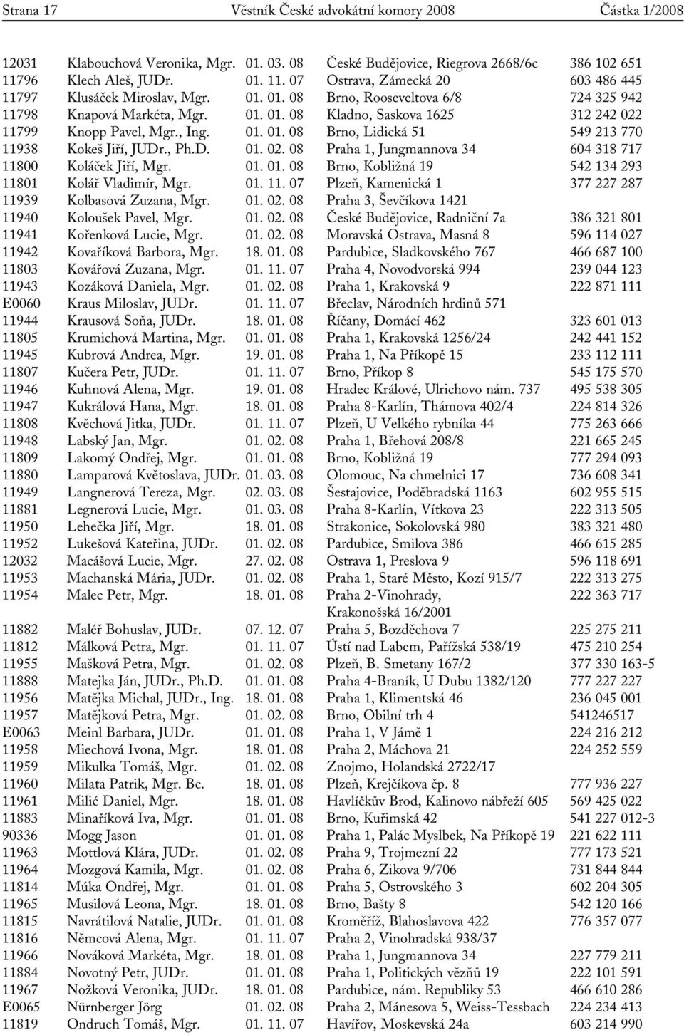 , Ing. 01. 01. 08 Brno, Lidická 51 549 213 770 11938 Kokeš Jiří, JUDr., Ph.D. 01. 02. 08 Praha 1, Jungmannova 34 604 318 717 11800 Koláček Jiří, Mgr. 01. 01. 08 Brno, Kobližná 19 542 134 293 11801 Kolář Vladimír, Mgr.