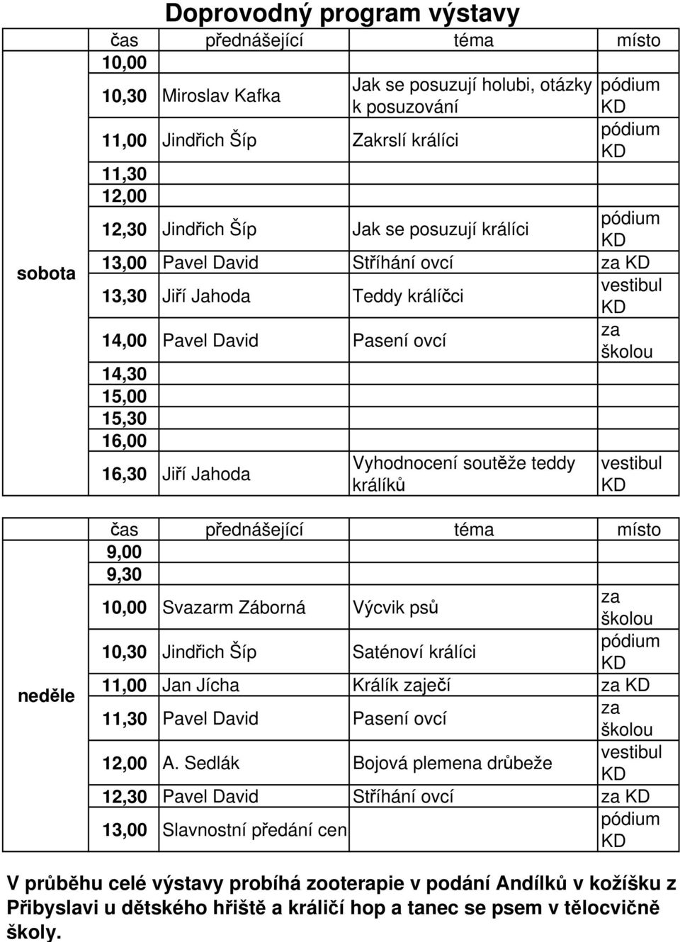 soutěže teddy králíků vestibul KD za školou vestibul KD čas přednášející téma místo 9, 9,3 1, Svazarm Záborná Výcvik psů za školou 1,3 Jindřich Šíp Saténoví králíci pódium KD 11, Jan Jícha Králík