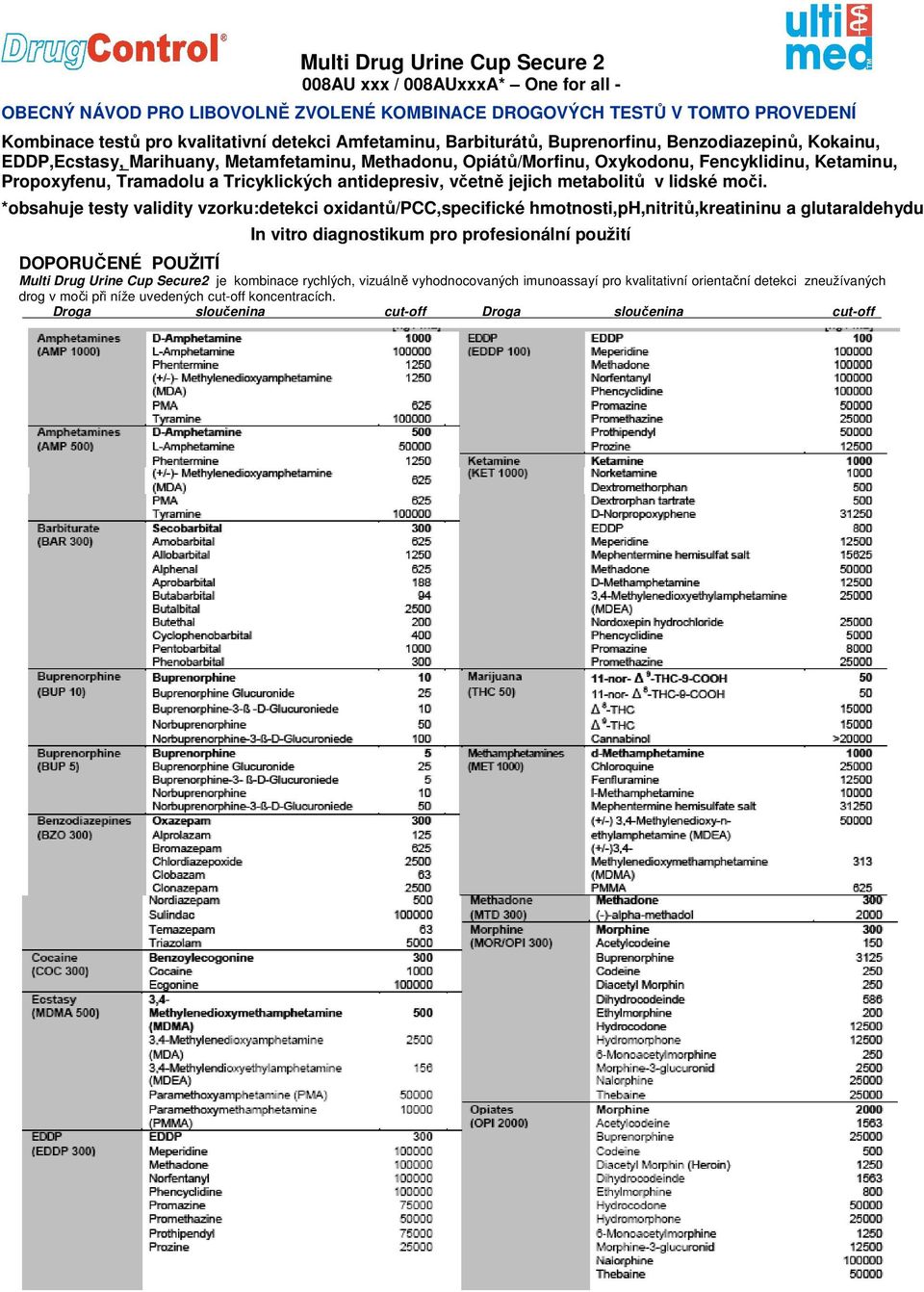 antidepresiv, včetně jejich metabolitů v lidské moči.