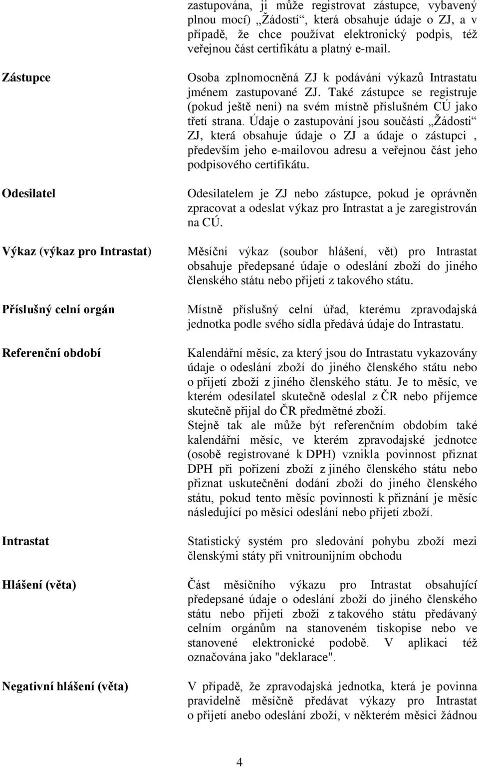 Také zástupce se registruje (pokud ještě není) na svém místně příslušném CÚ jako třetí strana.