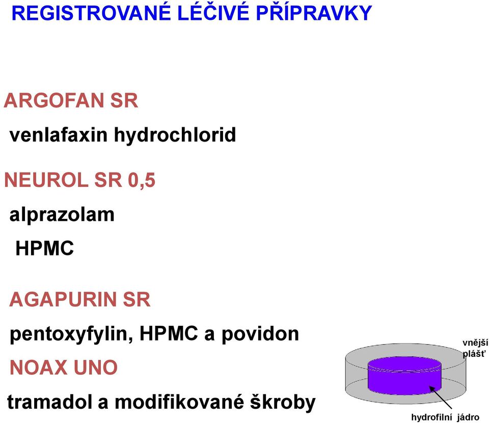 SR pentoxyfylin, HPMC a povidon NOAX UNO tramadol a